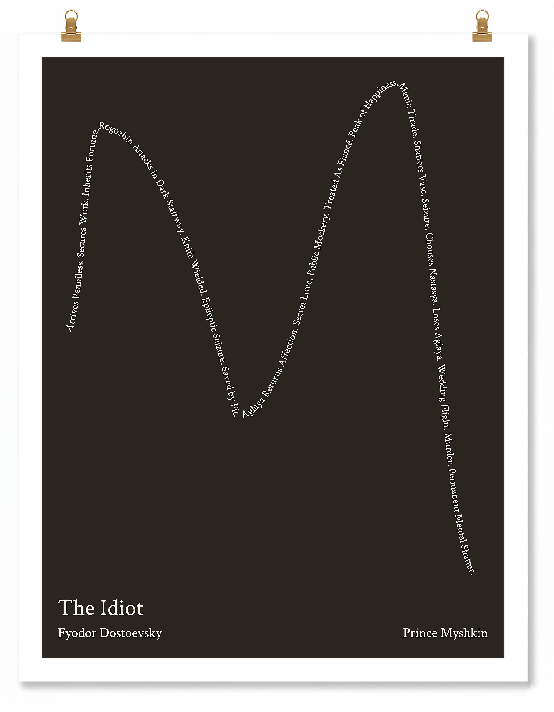 The Idiot — Prince Myshkin — Fyodor Dostoevsky | ↑ ↓↓ ↑↑ ↓↓ — Complex | 11x14 — Storybeats — Black/Ivory | Poster | SKU: 32232061771683795807