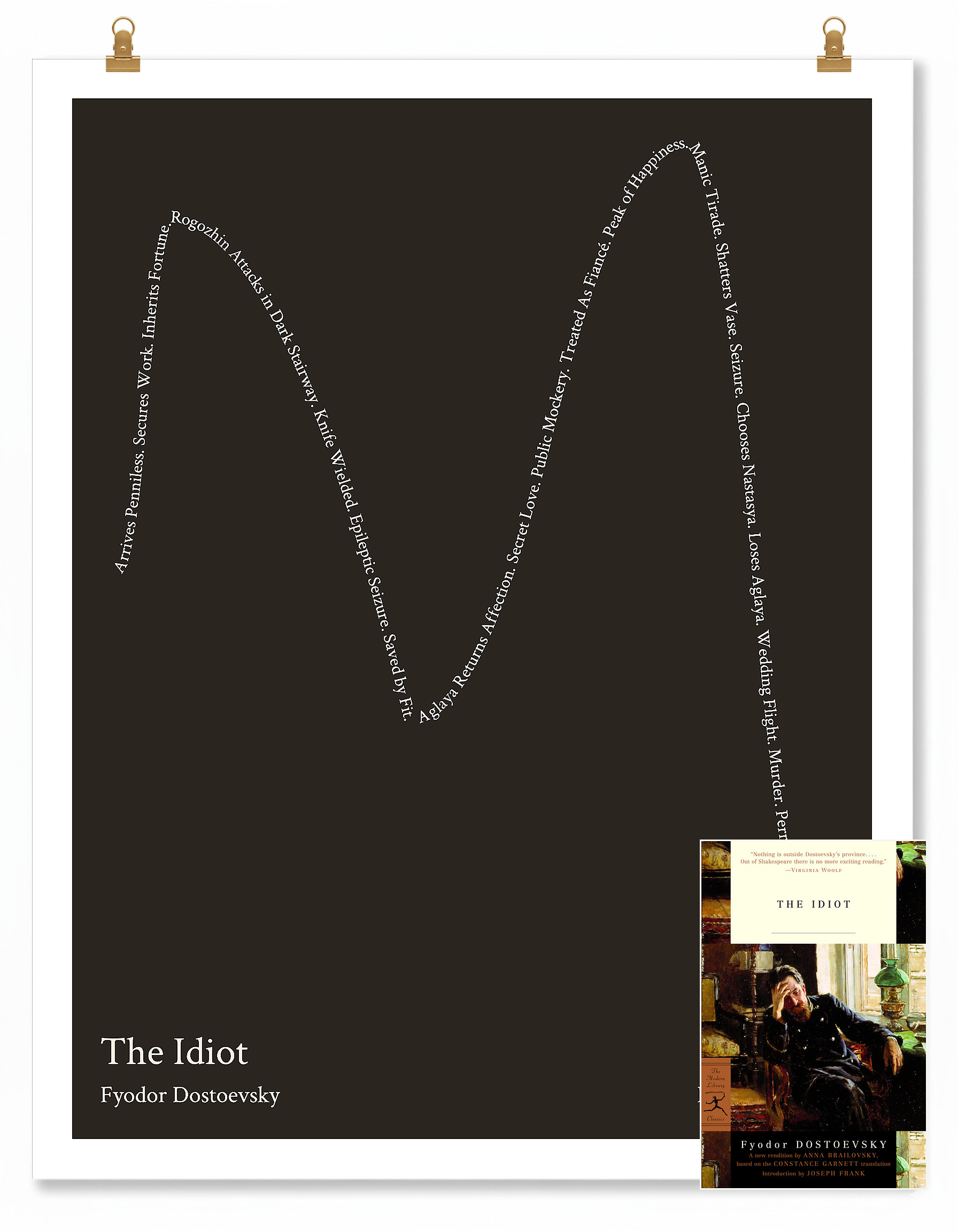 The Idiot — Prince Myshkin — Fyodor Dostoevsky | ↑ ↓↓ ↑↑ ↓↓ — Complex | 11x14 — Storybeats — Black/Ivory | SKU: 32232061771683795807