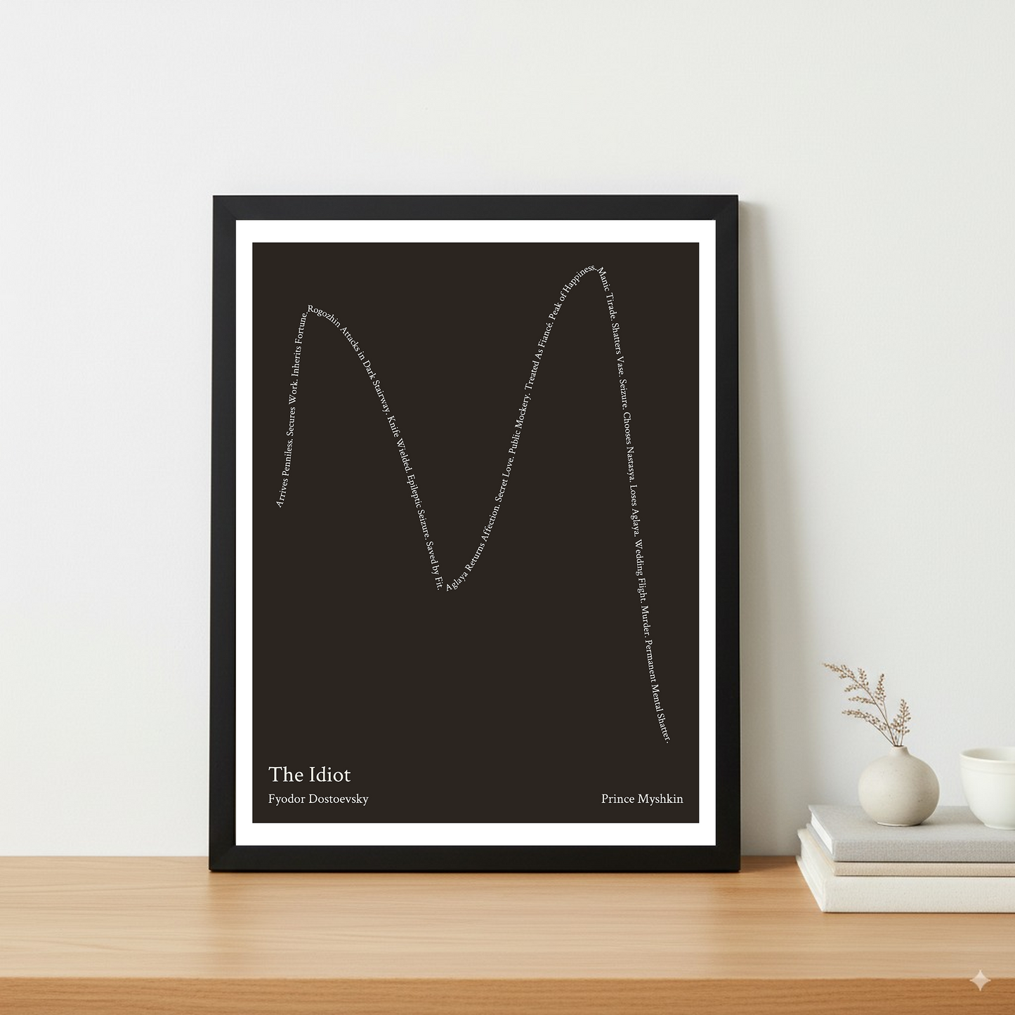 The Idiot — Prince Myshkin — Fyodor Dostoevsky | ↑ ↓↓ ↑↑ ↓↓ — Complex | 11x14 — Storybeats — Black/Ivory | Table — Frame | SKU: 32232061771683795807