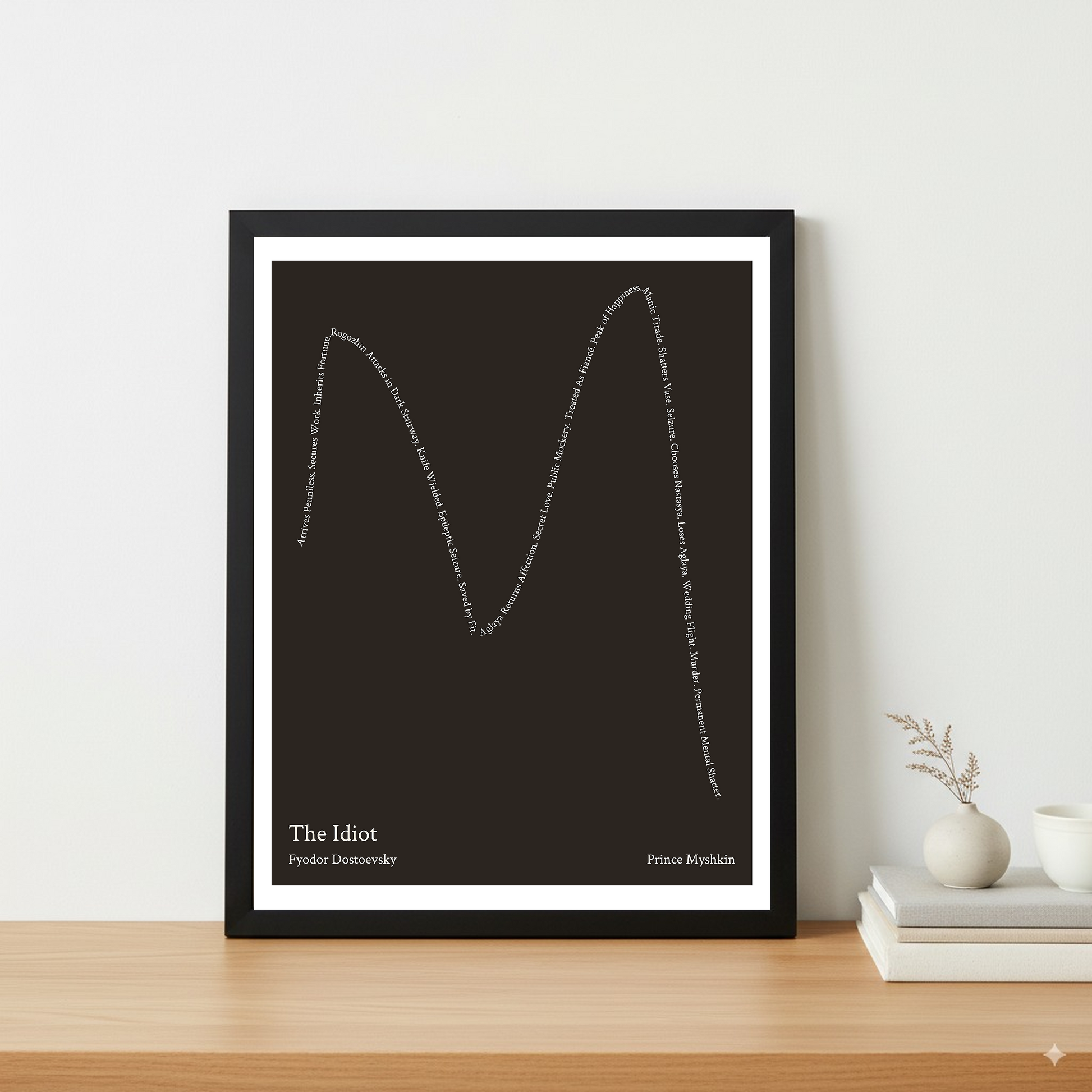 The Idiot — Prince Myshkin — Fyodor Dostoevsky | ↑ ↓↓ ↑↑ ↓↓ — Complex | 11x14 — Storybeats — Black/Ivory | Table — Frame | SKU: 32232061771683795807