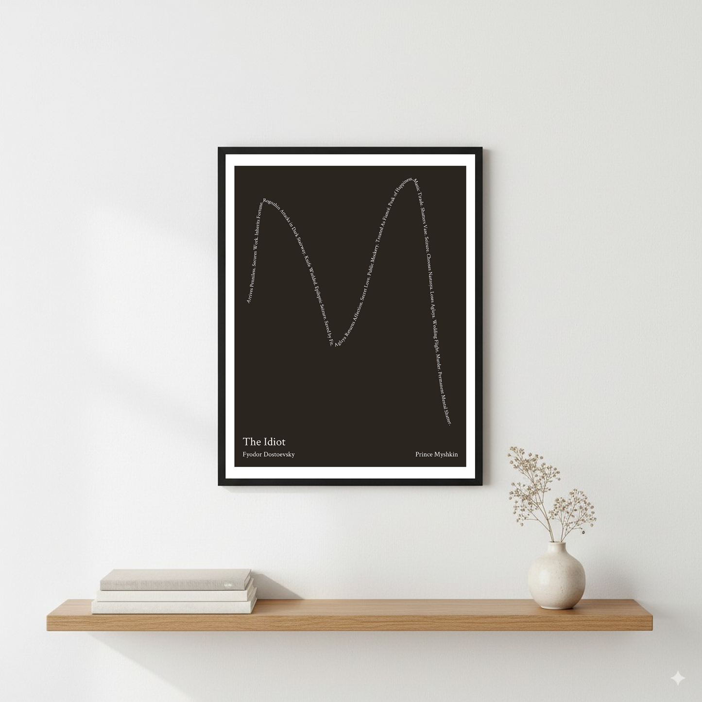 The Idiot — Prince Myshkin — Fyodor Dostoevsky | ↑ ↓↓ ↑↑ ↓↓ — Complex | 11x14 — Storybeats — Black/Ivory | Wall — Frame | SKU: 32232061771683795807