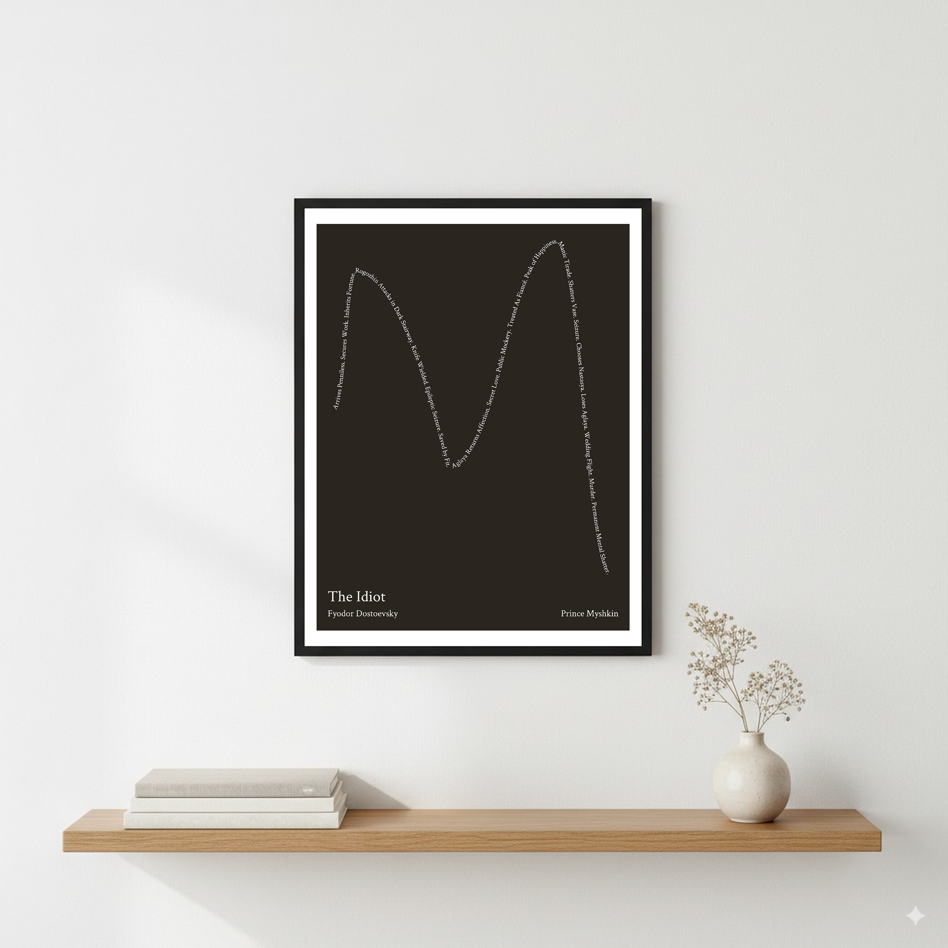 The Idiot — Prince Myshkin — Fyodor Dostoevsky | ↑ ↓↓ ↑↑ ↓↓ — Complex | 11x14 — Storybeats — Black/Ivory | Wall — Frame | SKU: 32232061771683795807