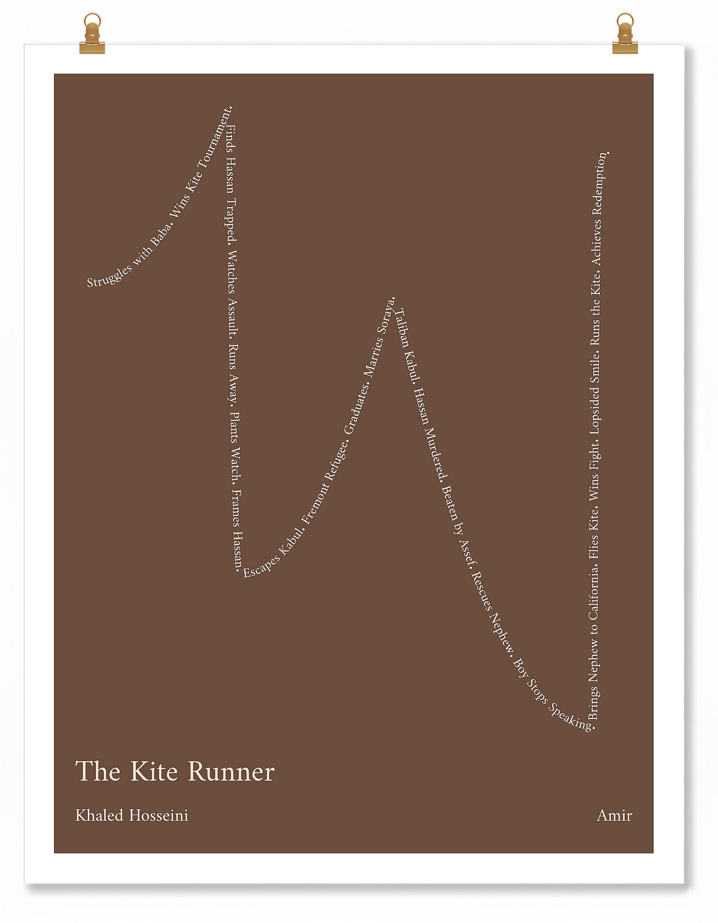 The Kite Runner — Amir — Khaled Hosseini | ↑ ↓↓ ↑↑ ↓↓ ↑↑ — Complex | 11x14 — Storybeats — Brown/Ivory | Poster | SKU: 19744871544526076030