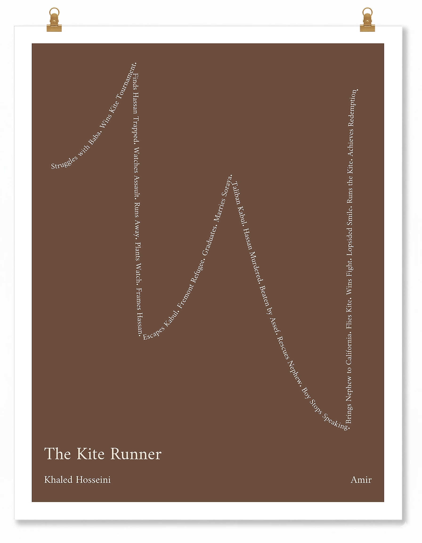 The Kite Runner — Amir — Khaled Hosseini | ↑ ↓↓ ↑↑ ↓↓ ↑↑ — Complex | 11x14 — Storybeats — Brown/Ivory | Poster | SKU: 19744871544526076030