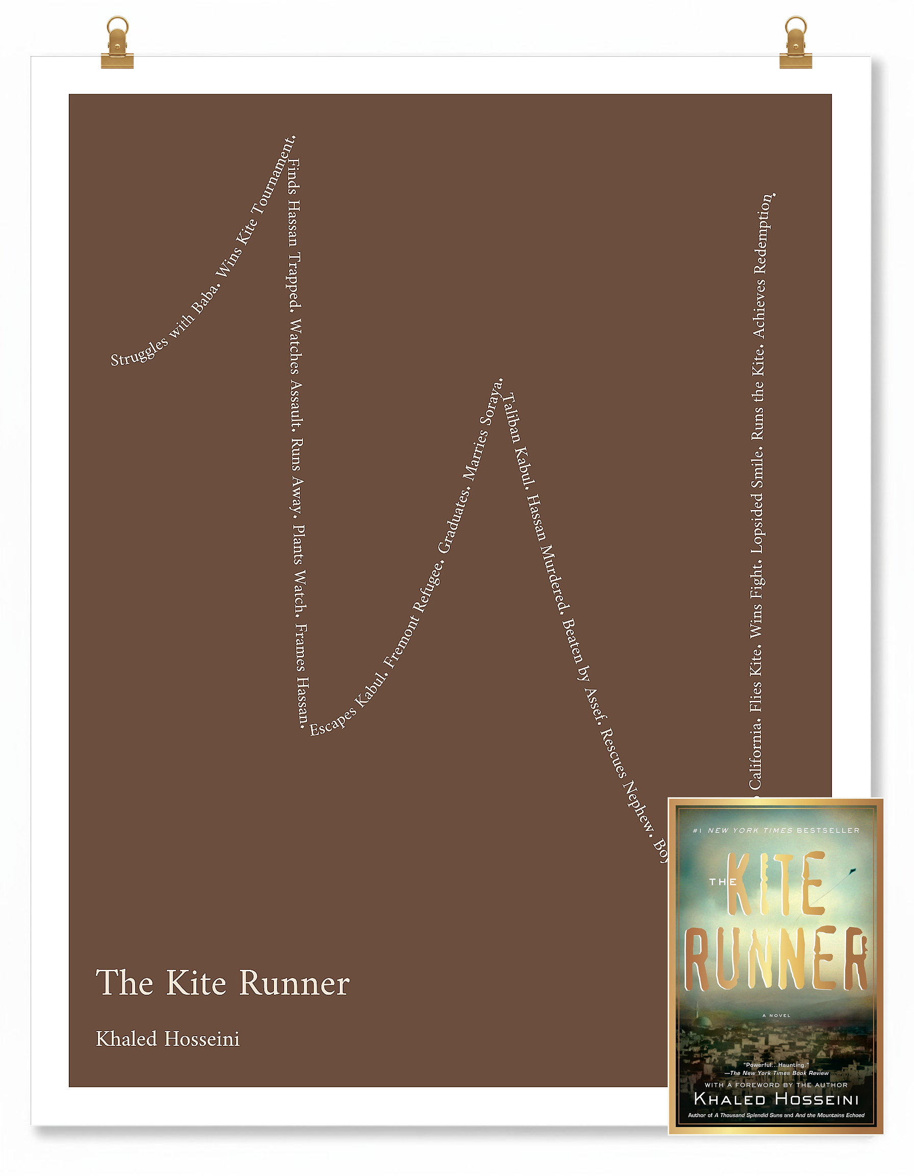 The Kite Runner — Amir — Khaled Hosseini | ↑ ↓↓ ↑↑ ↓↓ ↑↑ — Complex | 11x14 — Storybeats — Brown/Ivory | SKU: 19744871544526076030