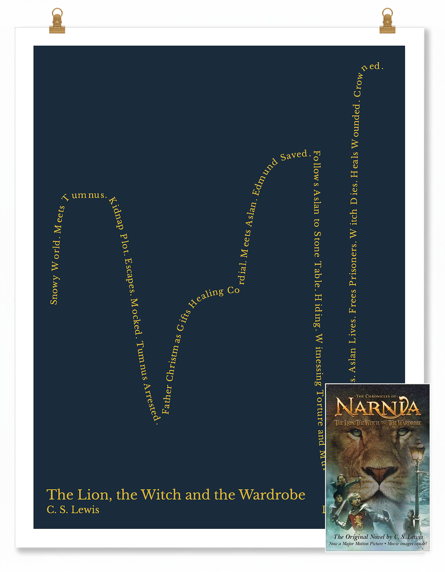 The Lion, the Witch and the Wardrobe — Lucy Pevensie — C. S. Lewis | ↑ ↓ ↑↑ ↓↓ ↑↑ — Complex | 11x14 — Storybeats — Navy/Gold | SKU: 11985634495202533404