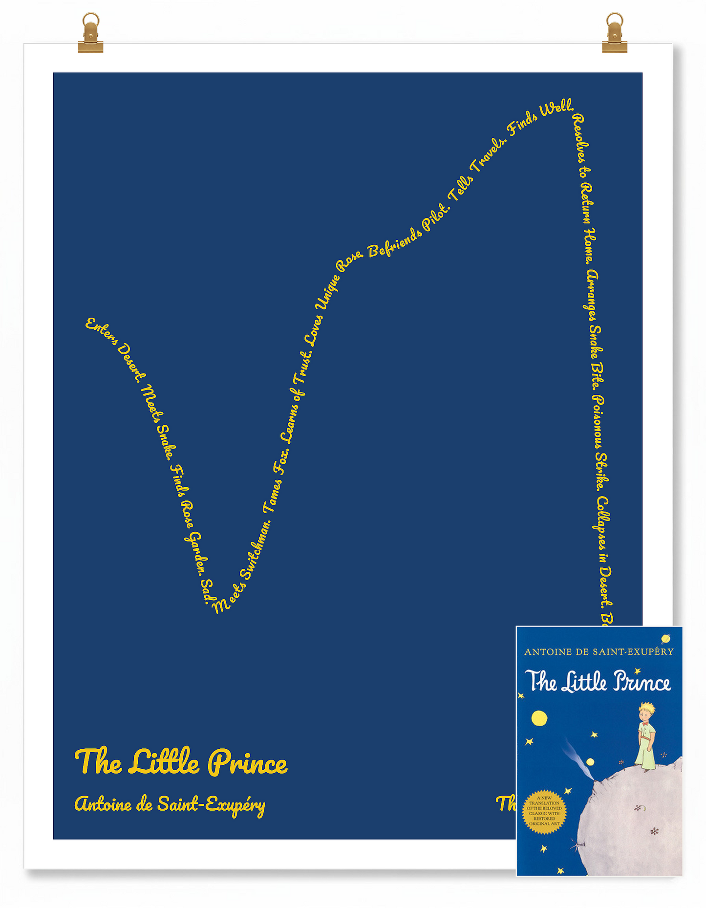 The Little Prince — The Little Prince — Antoine de Saint-Exupéry | ↓ ↑↑ ↓↓ — Oedipus