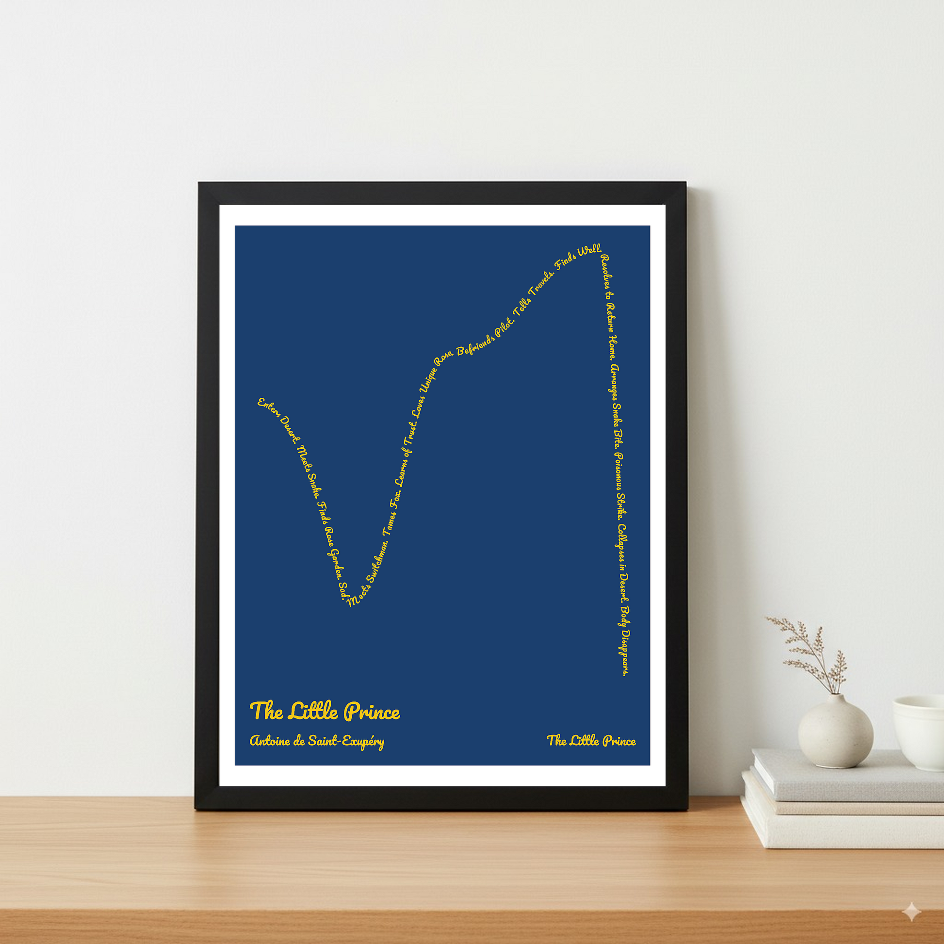 The Little Prince — The Little Prince — Antoine de Saint-Exupéry | ↓ ↑↑ ↓↓ — Oedipus | Table — Frame