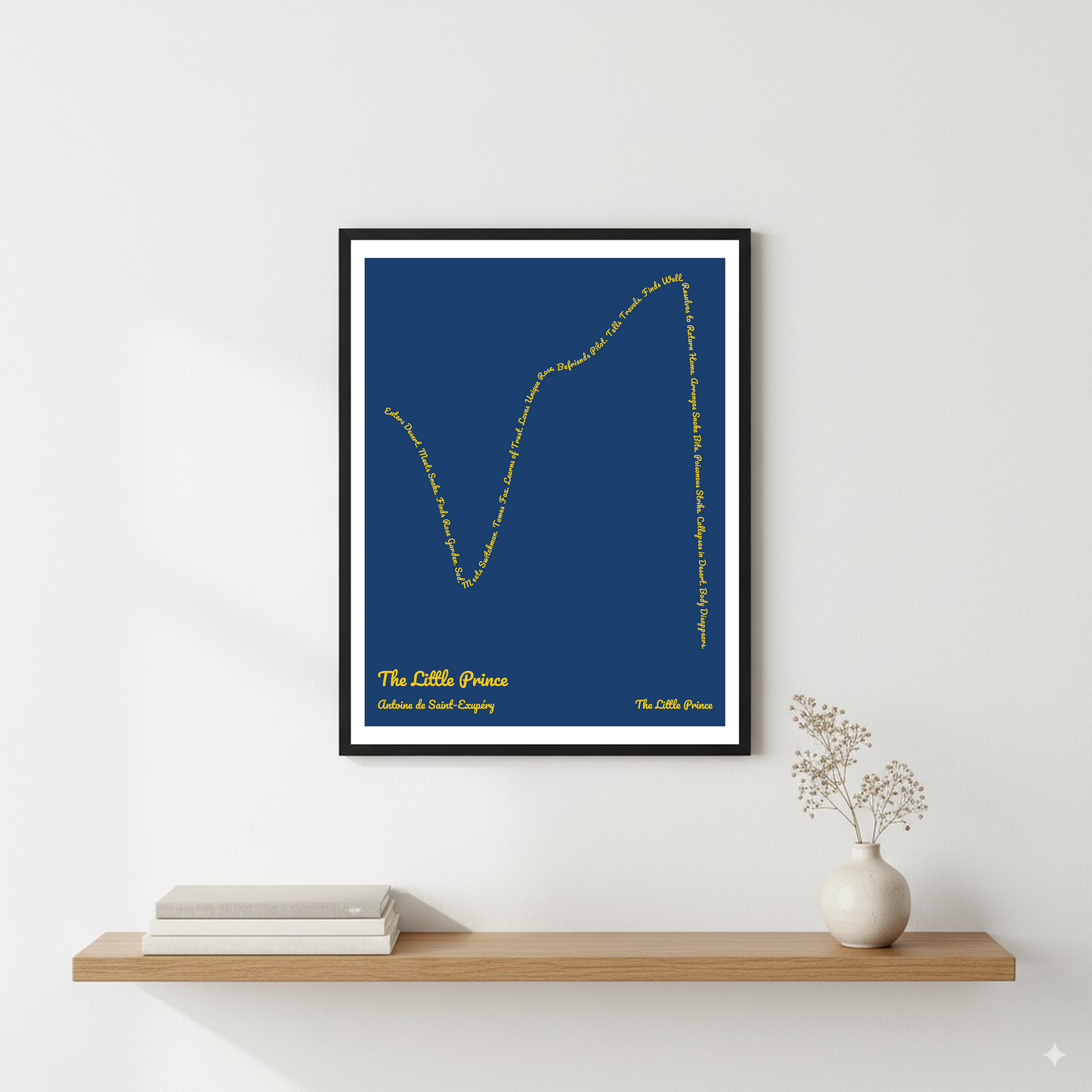 The Little Prince — The Little Prince — Antoine de Saint-Exupéry | ↓ ↑↑ ↓↓ — Oedipus | Wall — Frame