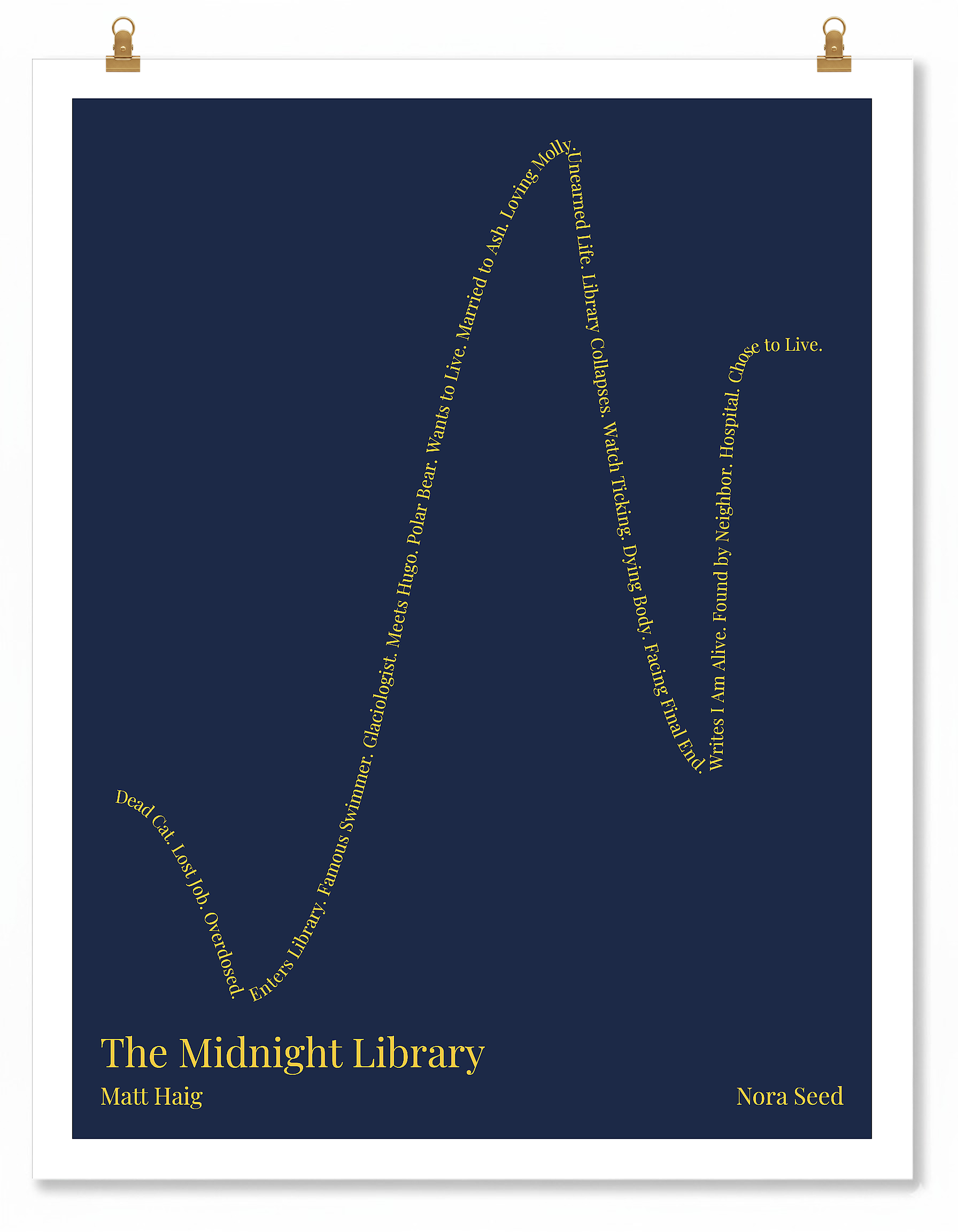 The Midnight Library — Nora Seed — Matt Haig | ↓ ↑↑ ↓↓ ↑ — Complex | 11x14 — Storybeats — Navy/Gold | Poster | SKU: 19199054357598891740