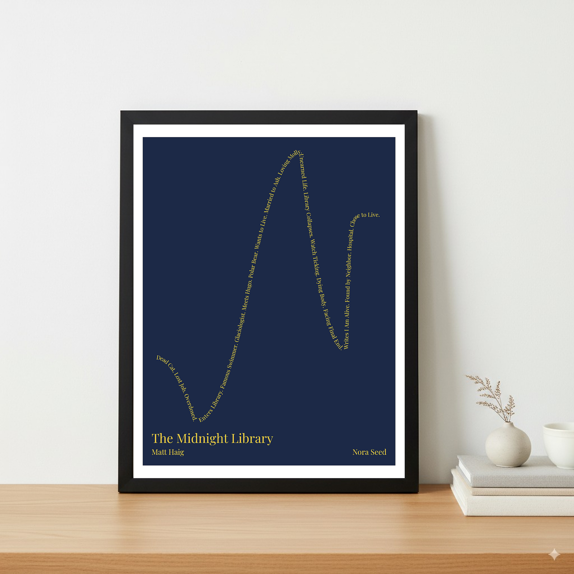 The Midnight Library — Nora Seed — Matt Haig | ↓ ↑↑ ↓↓ ↑ — Complex | 11x14 — Storybeats — Navy/Gold | Table — Frame | SKU: 19199054357598891740