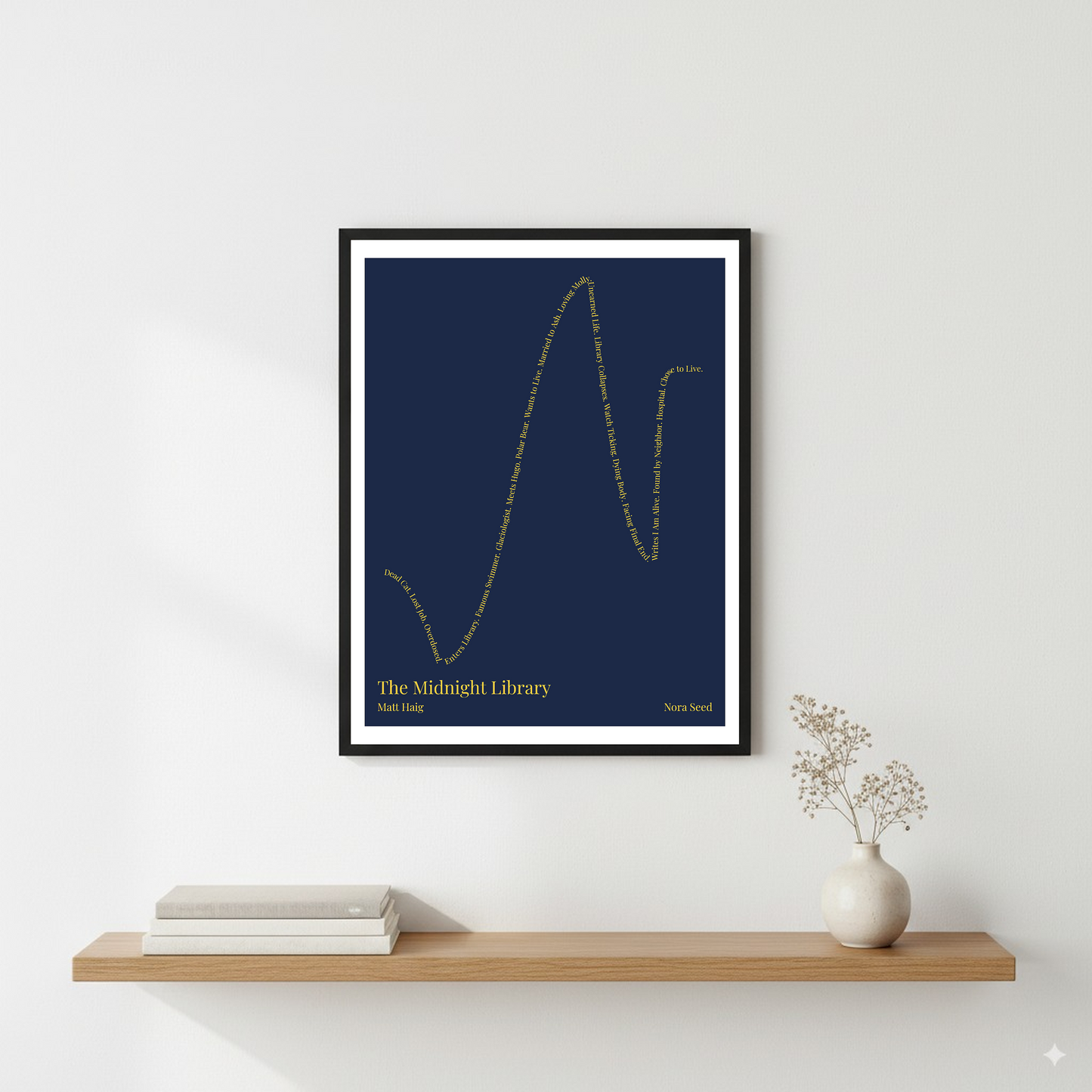 The Midnight Library — Nora Seed — Matt Haig | ↓ ↑↑ ↓↓ ↑ — Complex | 11x14 — Storybeats — Navy/Gold | Wall — Frame | SKU: 19199054357598891740