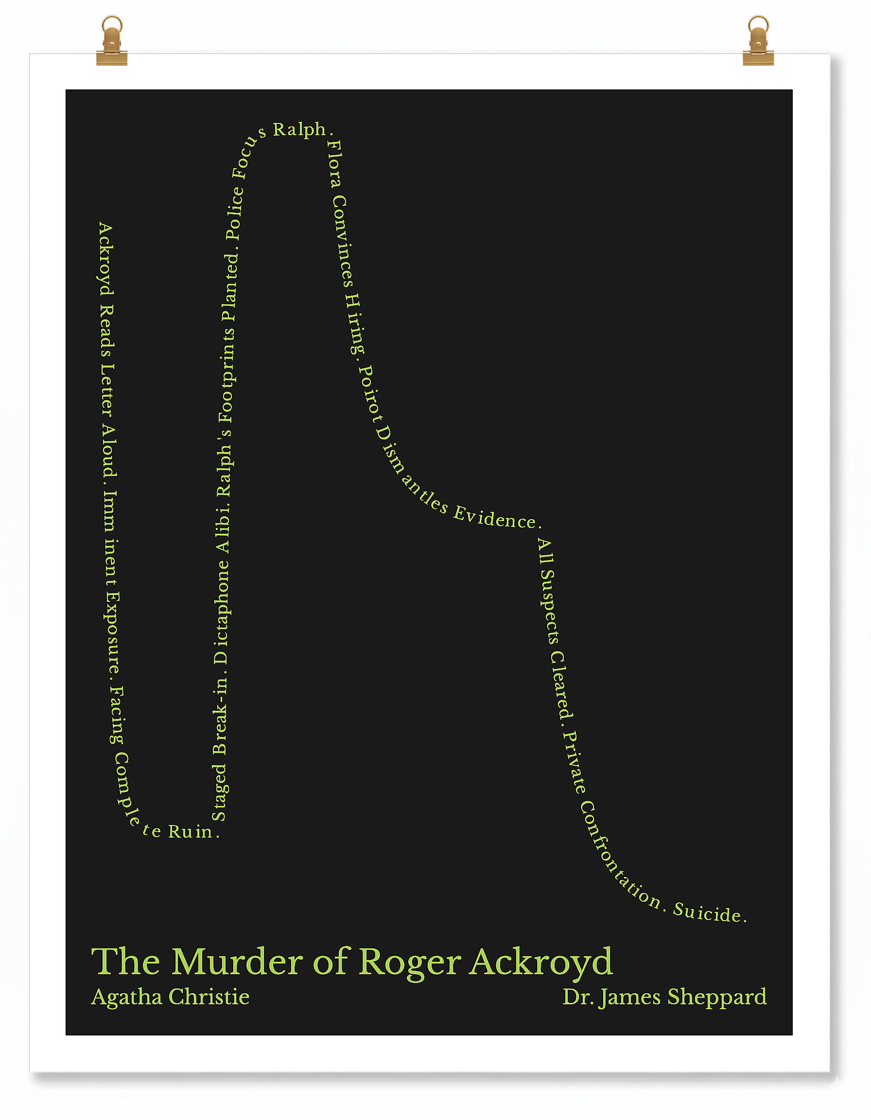 The Murder of Roger Ackroyd — Dr. James Sheppard — Agatha Christie | ↓ ↑ ↓↓ — Oedipus | 11x14 — Storybeats — Black/Mint | Poster | SKU: 25762932903146079105
