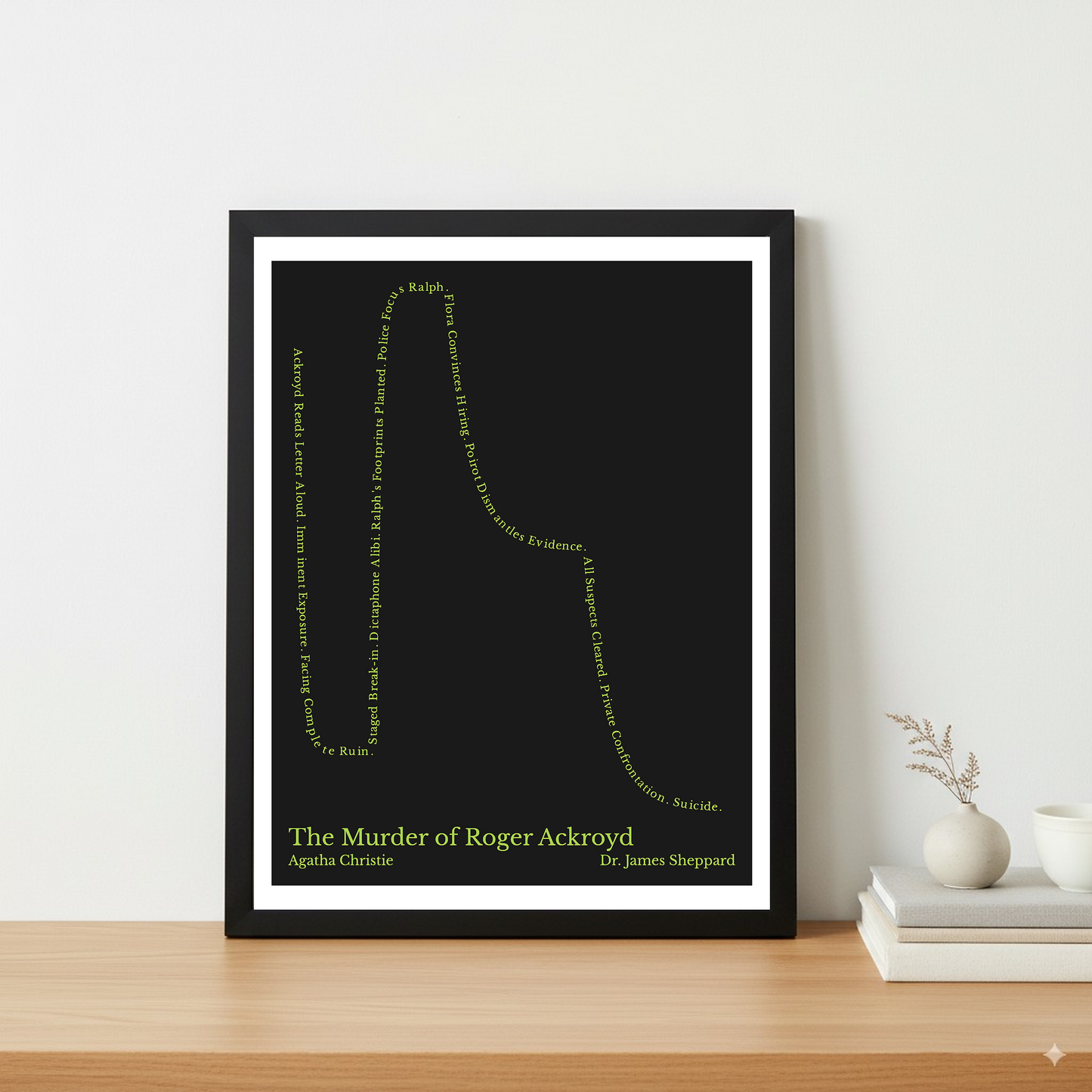 The Murder of Roger Ackroyd — Dr. James Sheppard — Agatha Christie | ↓ ↑ ↓↓ — Oedipus | 11x14 — Storybeats — Black/Mint | Table — Frame | SKU: 25762932903146079105