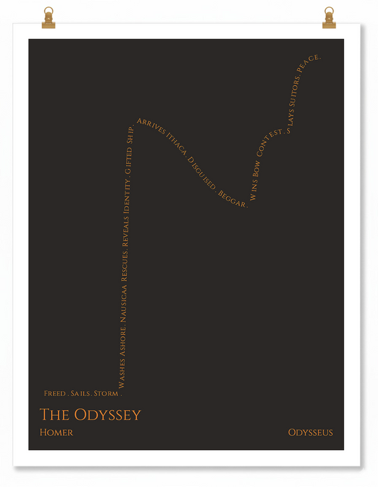 The Odyssey — Odysseus — Homer | → ↑↑ ↓ ↑ — Boy Meets Girl | 11x14 — Storybeats — Gray/Orange | Poster | SKU: 71459351474807010559