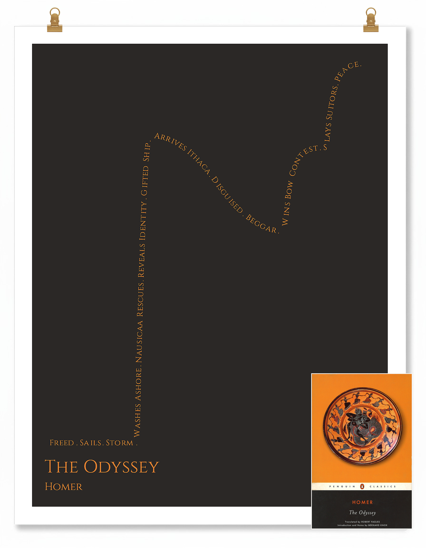 The Odyssey — Odysseus — Homer | → ↑↑ ↓ ↑ — Boy Meets Girl | 11x14 — Storybeats — Gray/Orange | SKU: 71459351474807010559