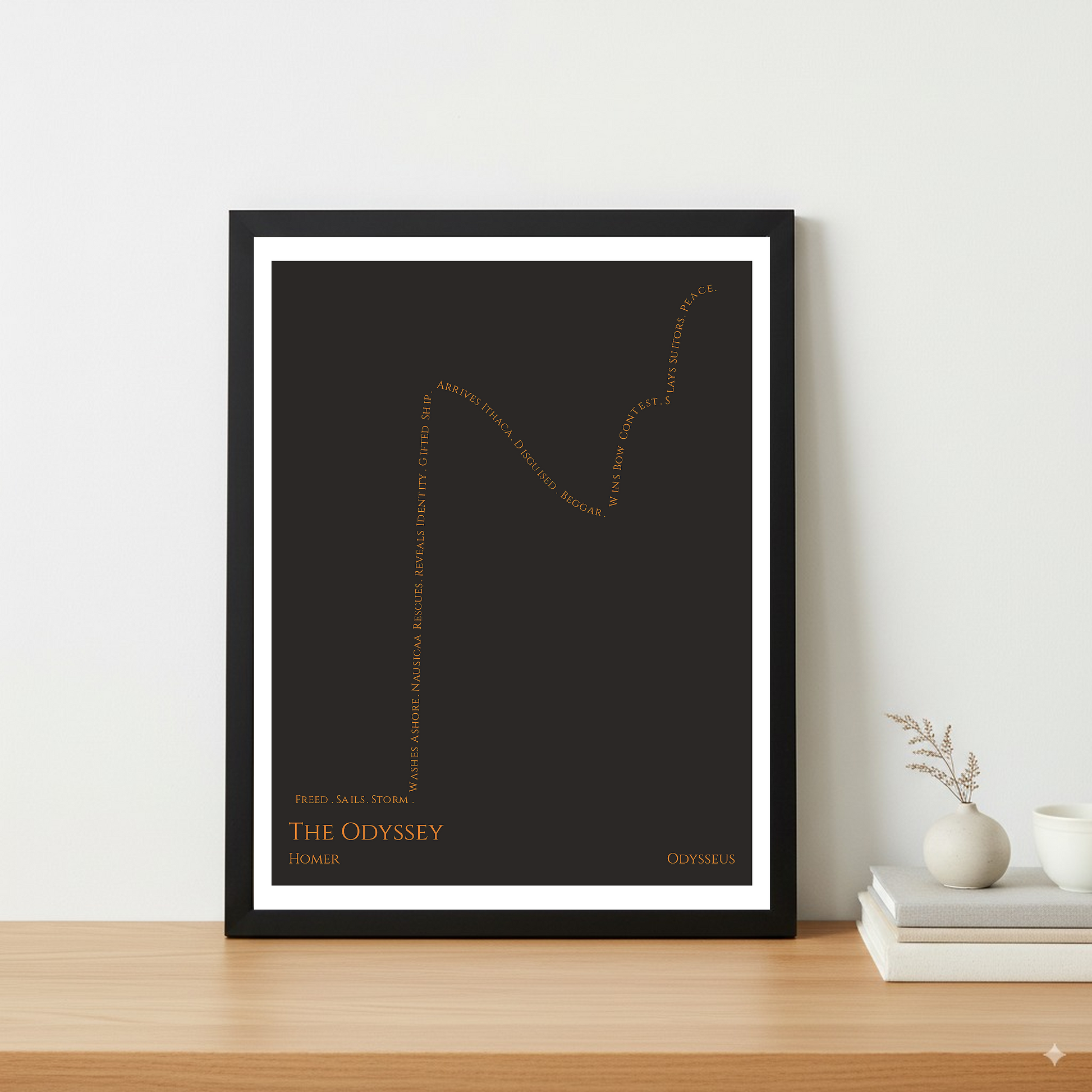 The Odyssey — Odysseus — Homer | → ↑↑ ↓ ↑ — Boy Meets Girl | 11x14 — Storybeats — Gray/Orange | Table — Frame | SKU: 71459351474807010559