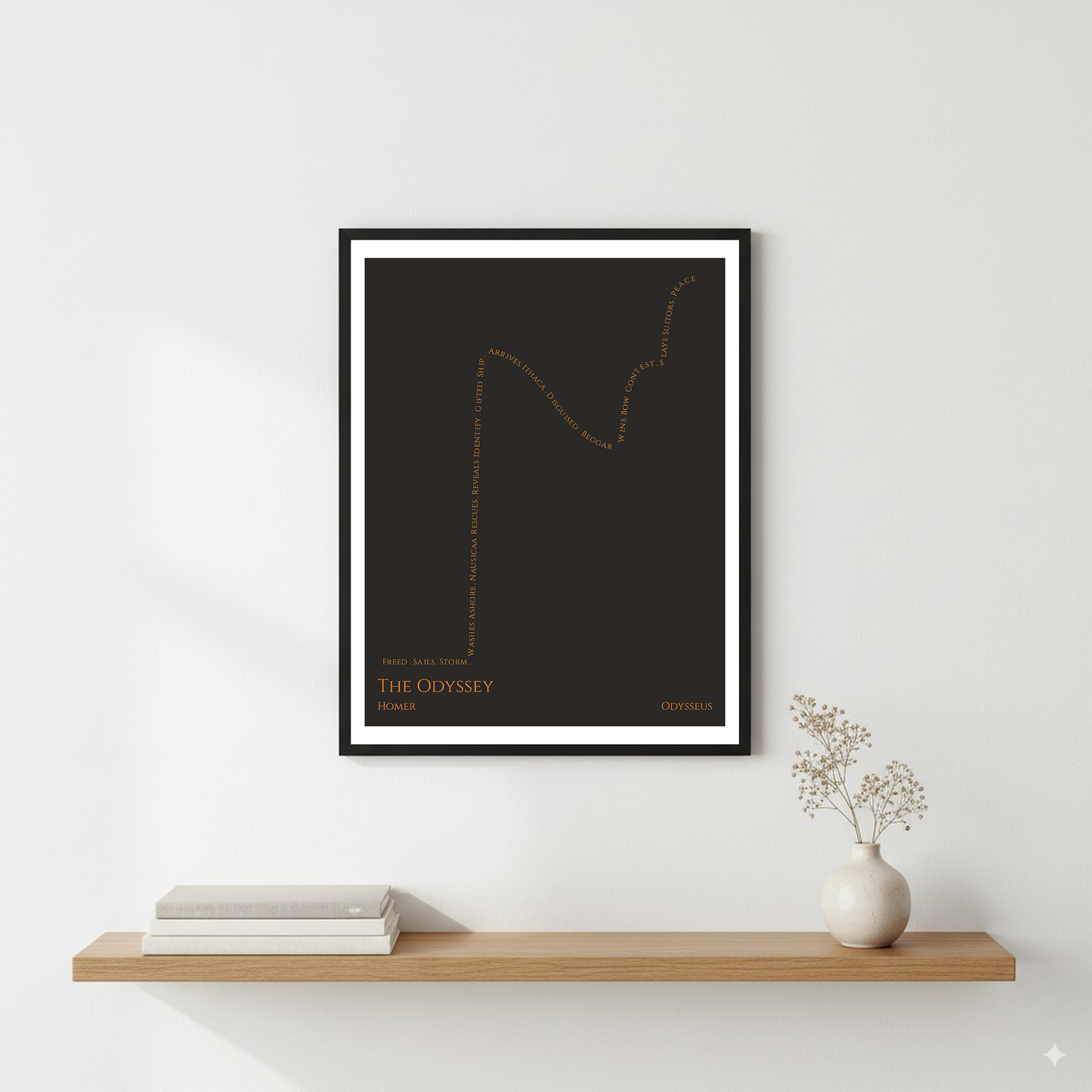 The Odyssey — Odysseus — Homer | → ↑↑ ↓ ↑ — Boy Meets Girl | 11x14 — Storybeats — Gray/Orange | Wall — Frame | SKU: 71459351474807010559