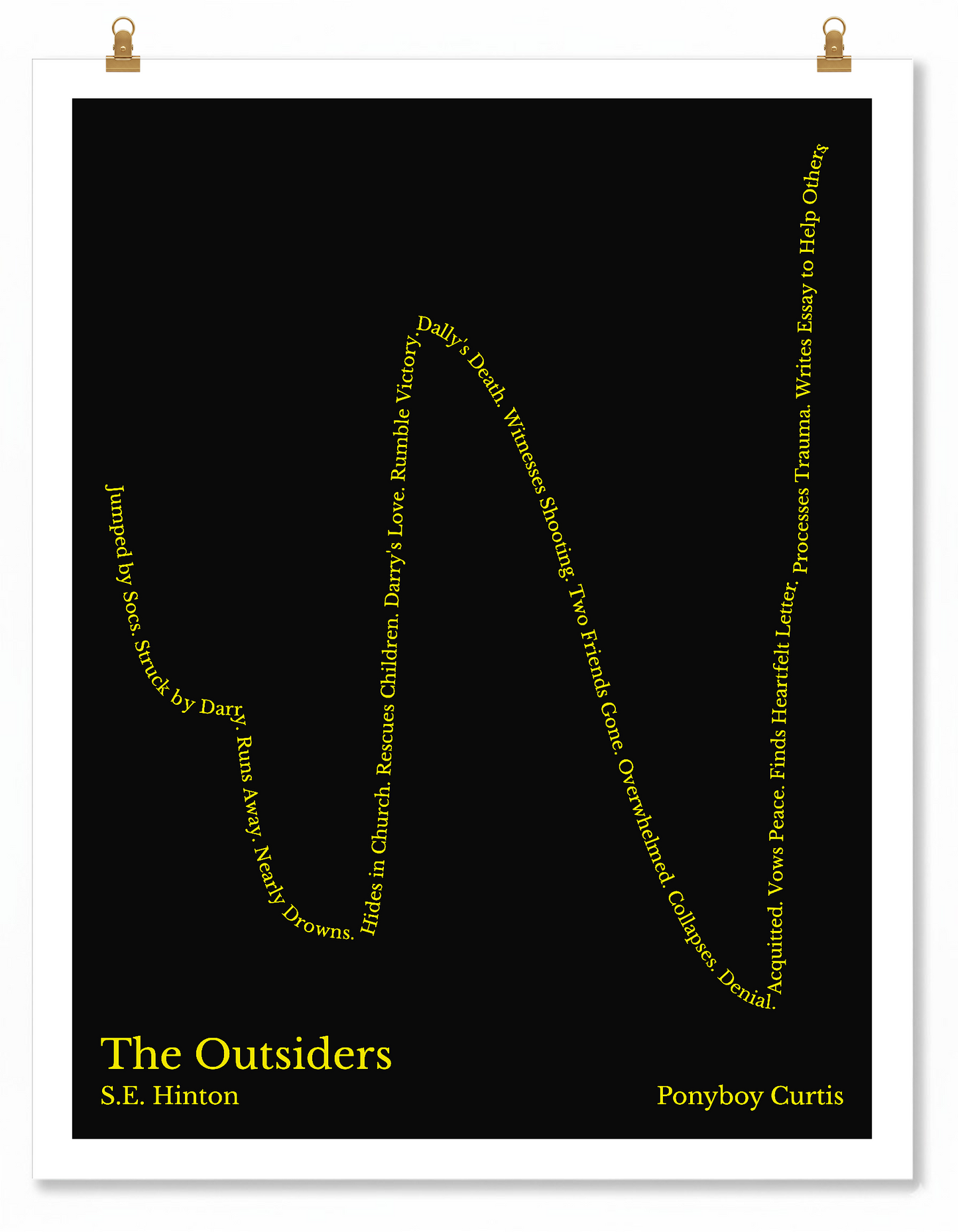 The Outsiders — Ponyboy Curtis — S.E. Hinton | ↓ ↑ ↓↓ ↑↑ — Complex | 11x14 — Storybeats — Black/Yellow | Poster | SKU: 33849662485944758299