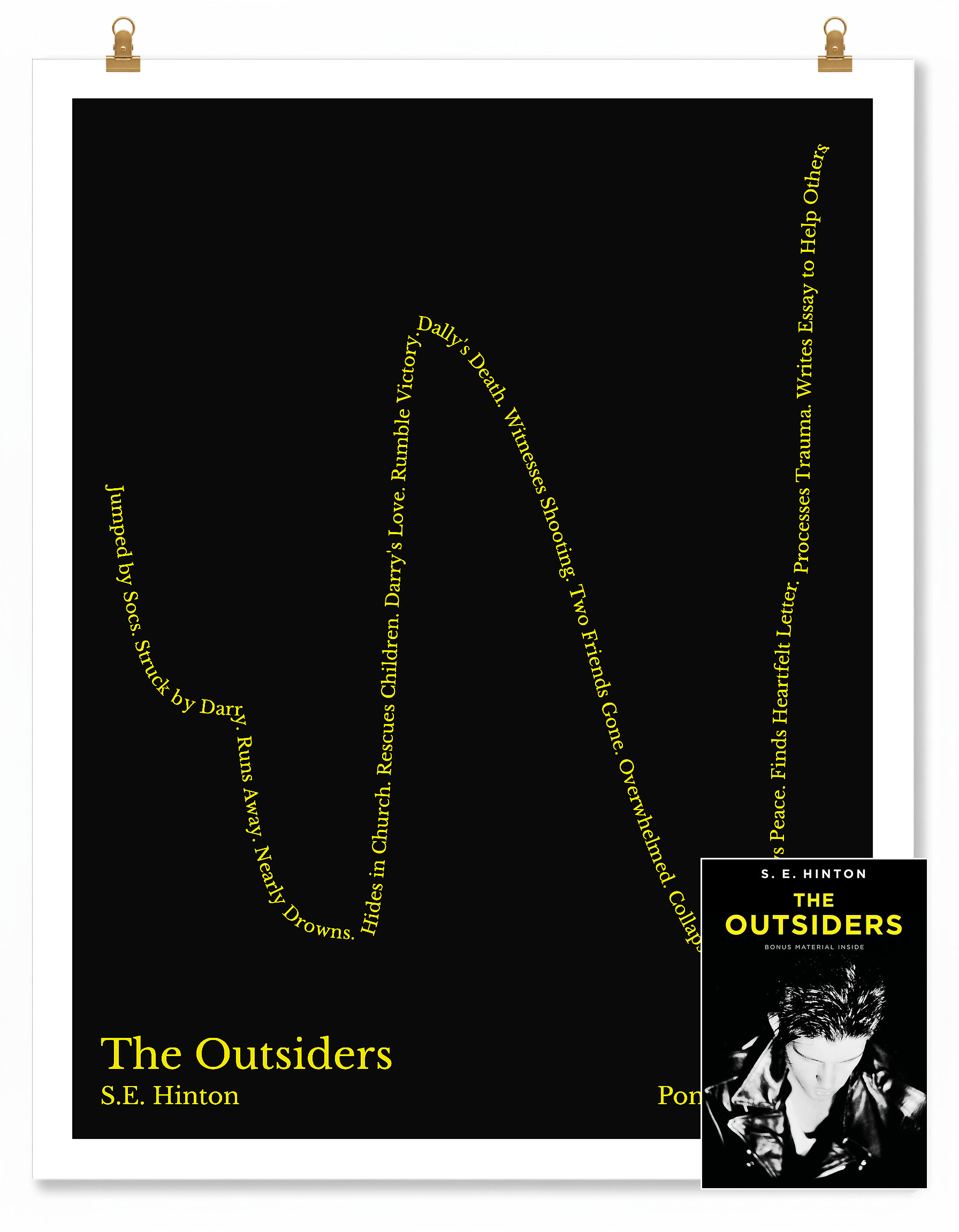 The Outsiders — Ponyboy Curtis — S.E. Hinton | ↓ ↑ ↓↓ ↑↑ — Complex | 11x14 — Storybeats — Black/Yellow | SKU: 33849662485944758299