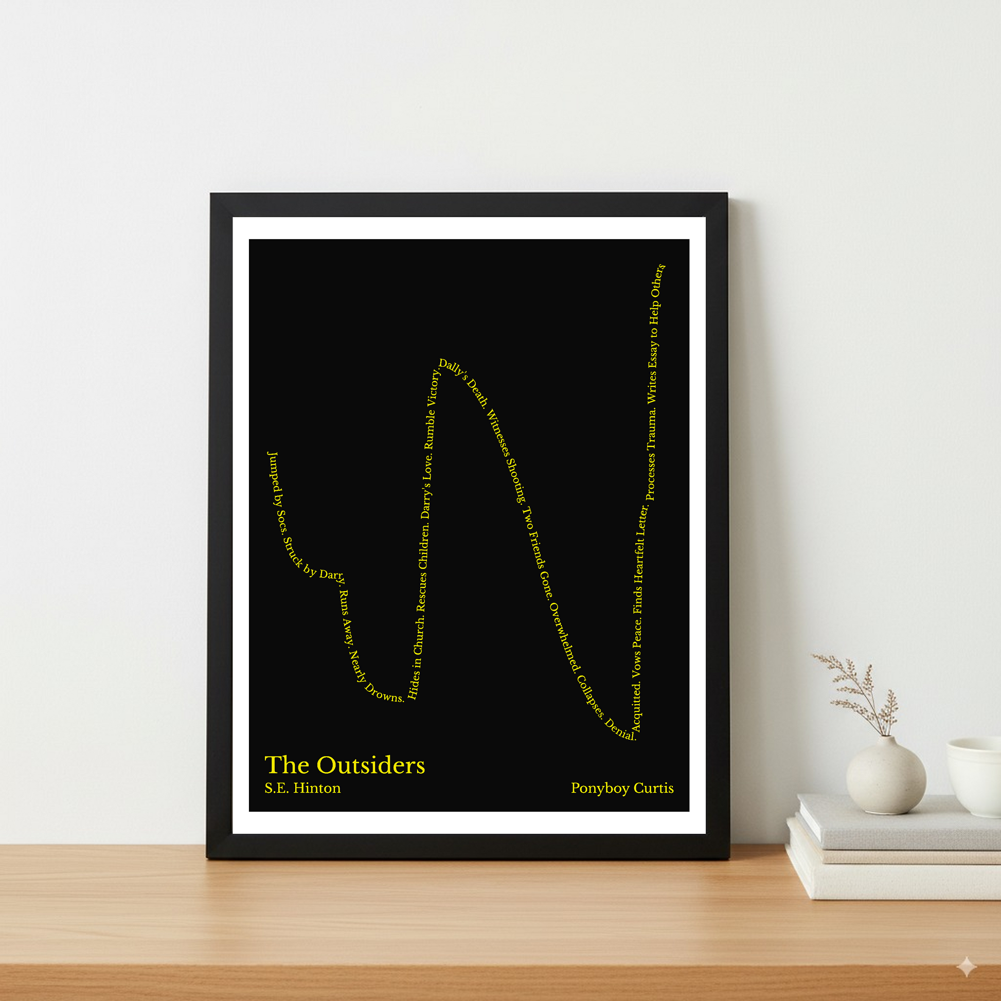 The Outsiders — Ponyboy Curtis — S.E. Hinton | ↓ ↑ ↓↓ ↑↑ — Complex | 11x14 — Storybeats — Black/Yellow | Table — Frame | SKU: 33849662485944758299