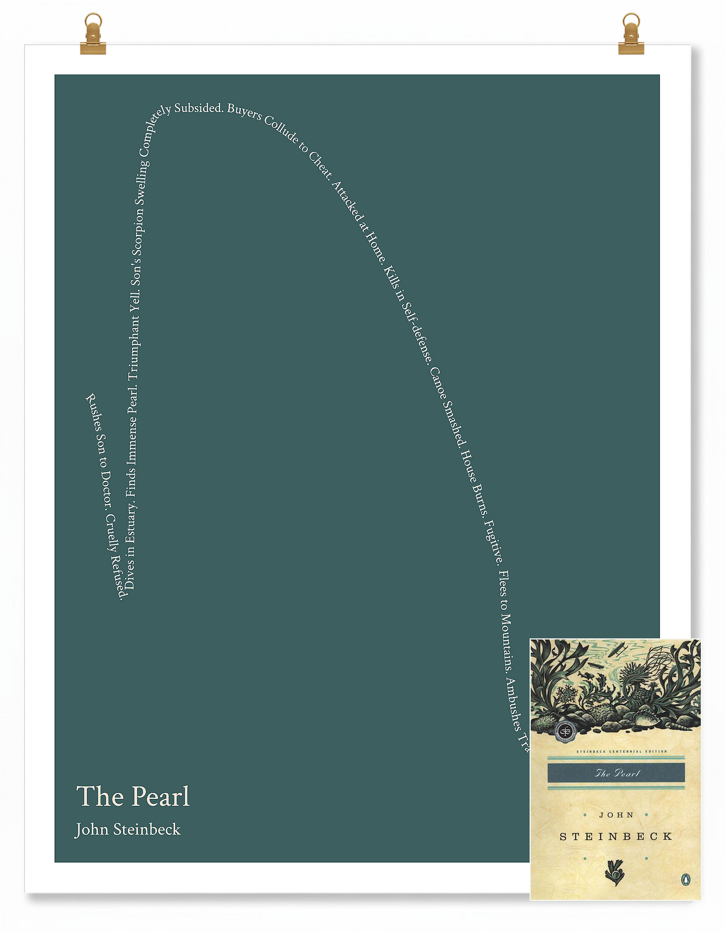 The Pearl — Kino — John Steinbeck | ↓ ↑↑ ↓↓ — Oedipus | 11x14 — Storybeats — Charcoal/Ivory | SKU: 17075536653730250280
