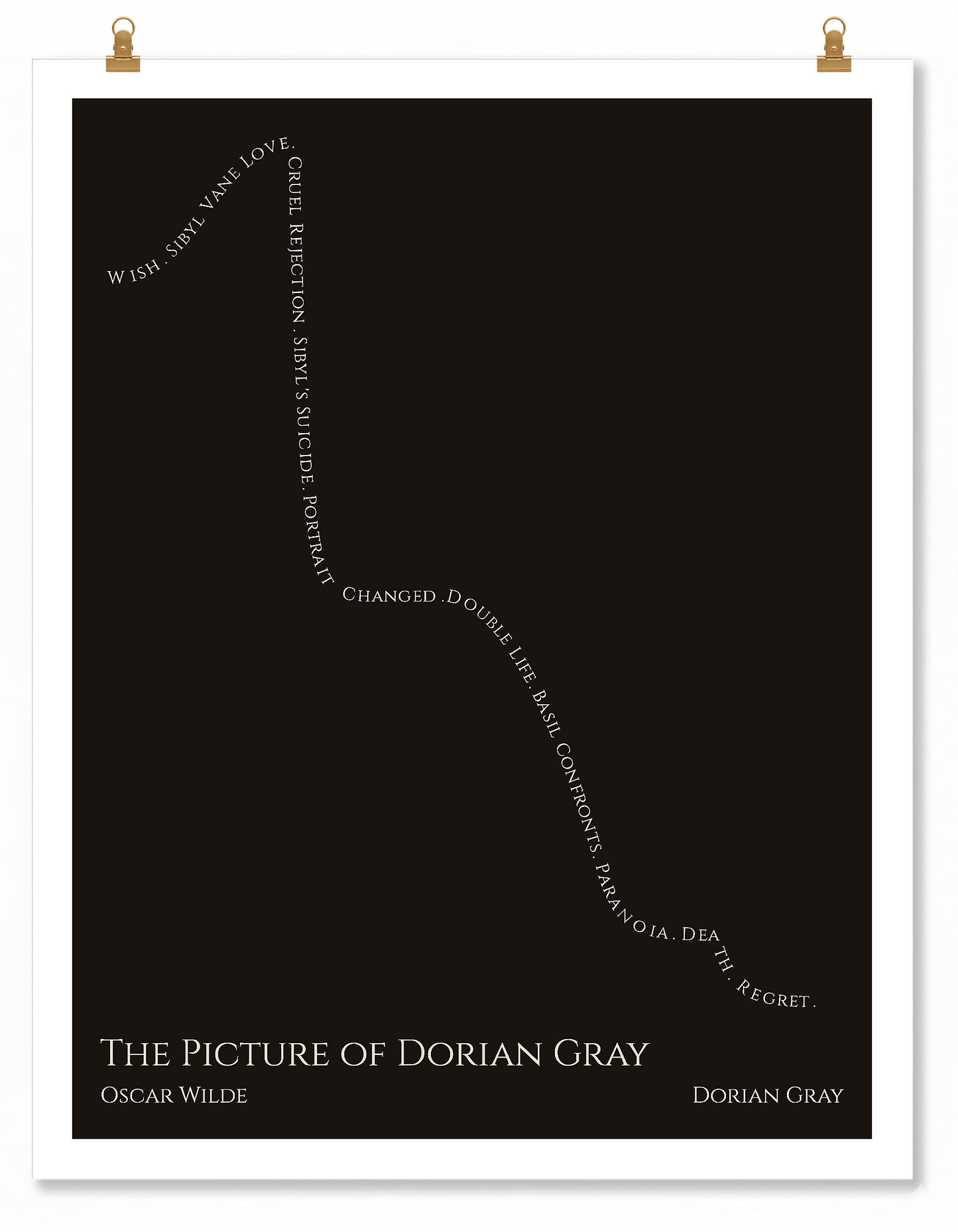 The Picture of Dorian Gray — Dorian Gray — Oscar Wilde | ↑ ↓↓↓ — Icarus | 11x14 — Storybeats — Black/Beige | Poster | SKU: 26592327520801390703