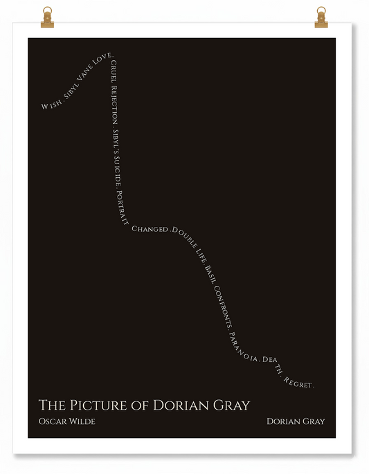 The Picture of Dorian Gray — Dorian Gray — Oscar Wilde | ↑ ↓↓↓ — Icarus | 11x14 — Storybeats — Black/Beige | Poster | SKU: 26592327520801390703
