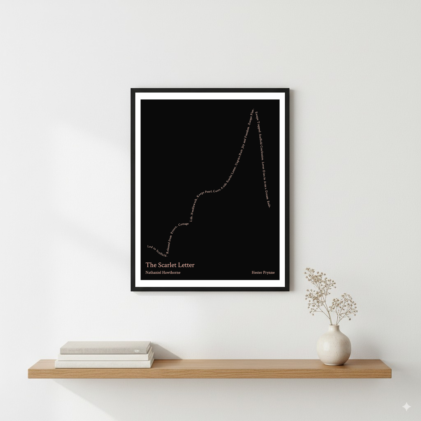 The Scarlet Letter — Hester Prynne — Nathaniel Hawthorne | → ↑↑ ↓ — Icarus | 11x14 — Storybeats — Black/Pink | Wall — Frame | SKU: 17809644716873276877