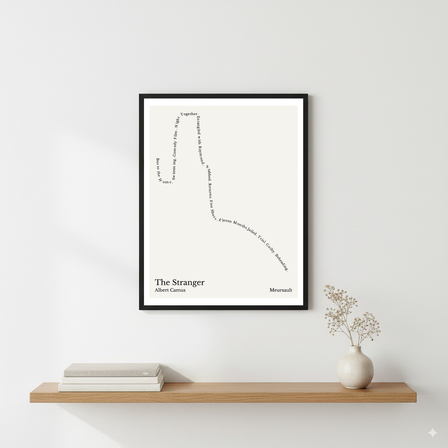The Stranger — Meursault — Albert Camus | ↓ ↑ ↓↓↓ — Oedipus | 11x14 — Storybeats — White/Black | Wall — Frame | SKU: 14958685404244899661