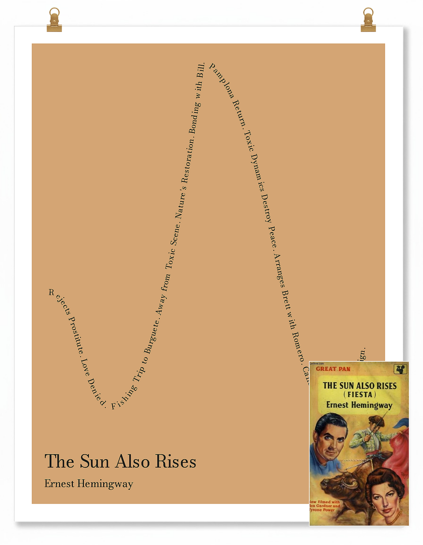 The Sun Also Rises — Jake Barnes — Ernest Hemingway | ↓ ↑↑ ↓↓ ↑ — Complex | 11x14 — Storybeats — Tan/Black | SKU: 28625479593071679696