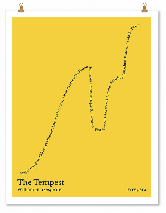 The Tempest — Prospero — William Shakespeare | ↑↑ ↓ ↑↑ — Boy Meets Girl | 11x14 — Storybeats — Gold/Gray | Poster | SKU: 29153321105978767742