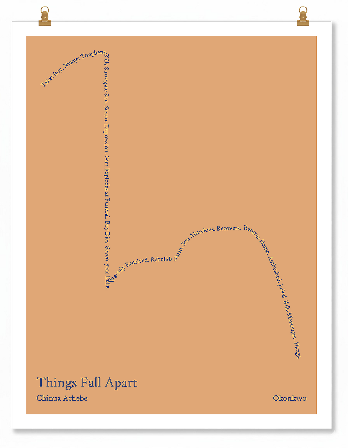 Things Fall Apart — Okonkwo — Chinua Achebe | → ↓↓↓ ↑ ↓ — Oedipus | 11x14 — Storybeats — Tan/Charcoal | Poster | SKU: 14267379726886503990