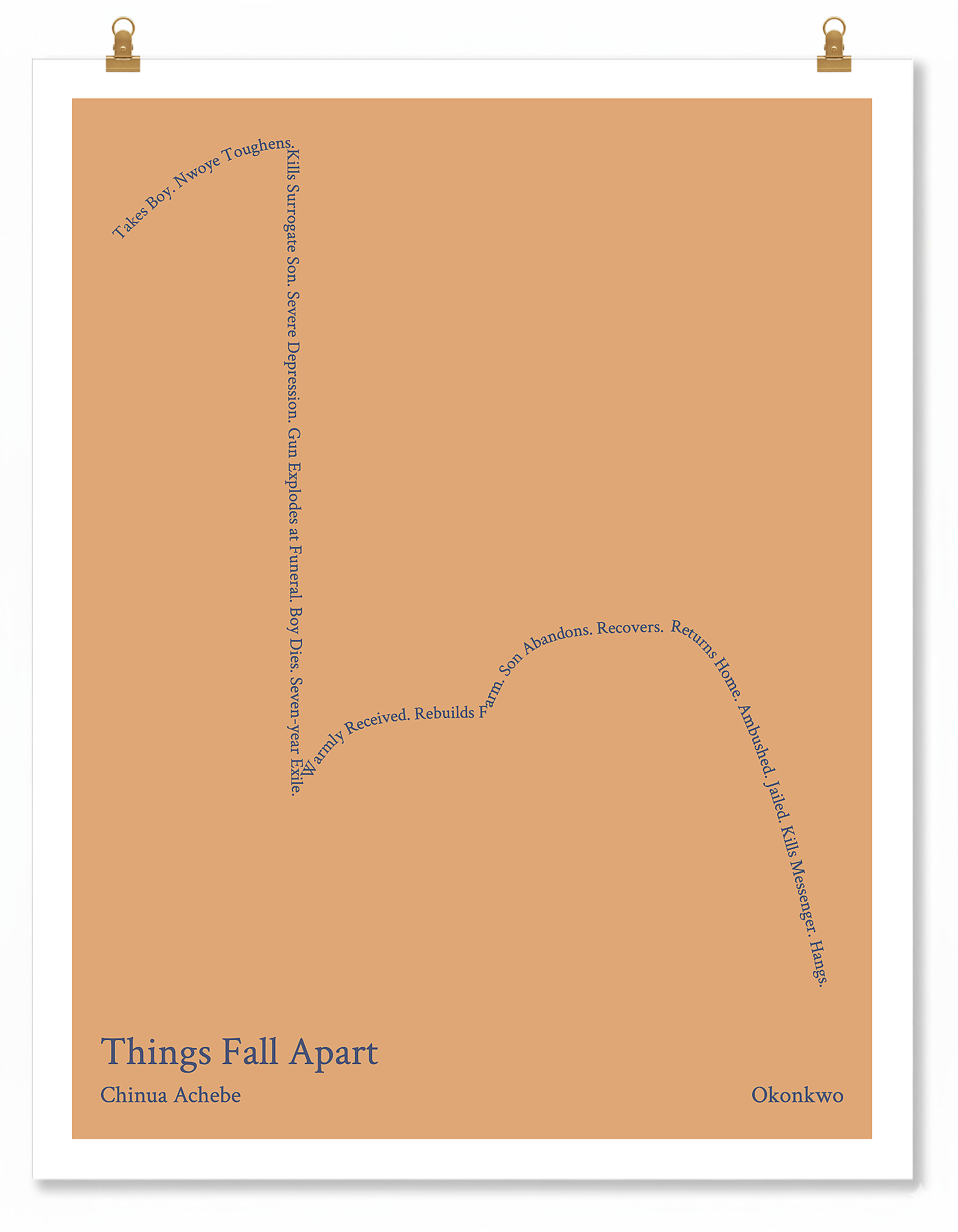 Things Fall Apart — Okonkwo — Chinua Achebe | → ↓↓↓ ↑ ↓ — Oedipus | 11x14 — Storybeats — Tan/Charcoal | Poster | SKU: 14267379726886503990