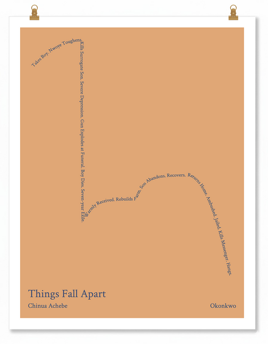 Things Fall Apart — Okonkwo — Chinua Achebe | → ↓↓↓ ↑ ↓ — Oedipus | 11x14 — Storybeats — Tan/Charcoal | Poster | SKU: 14267379726886503990