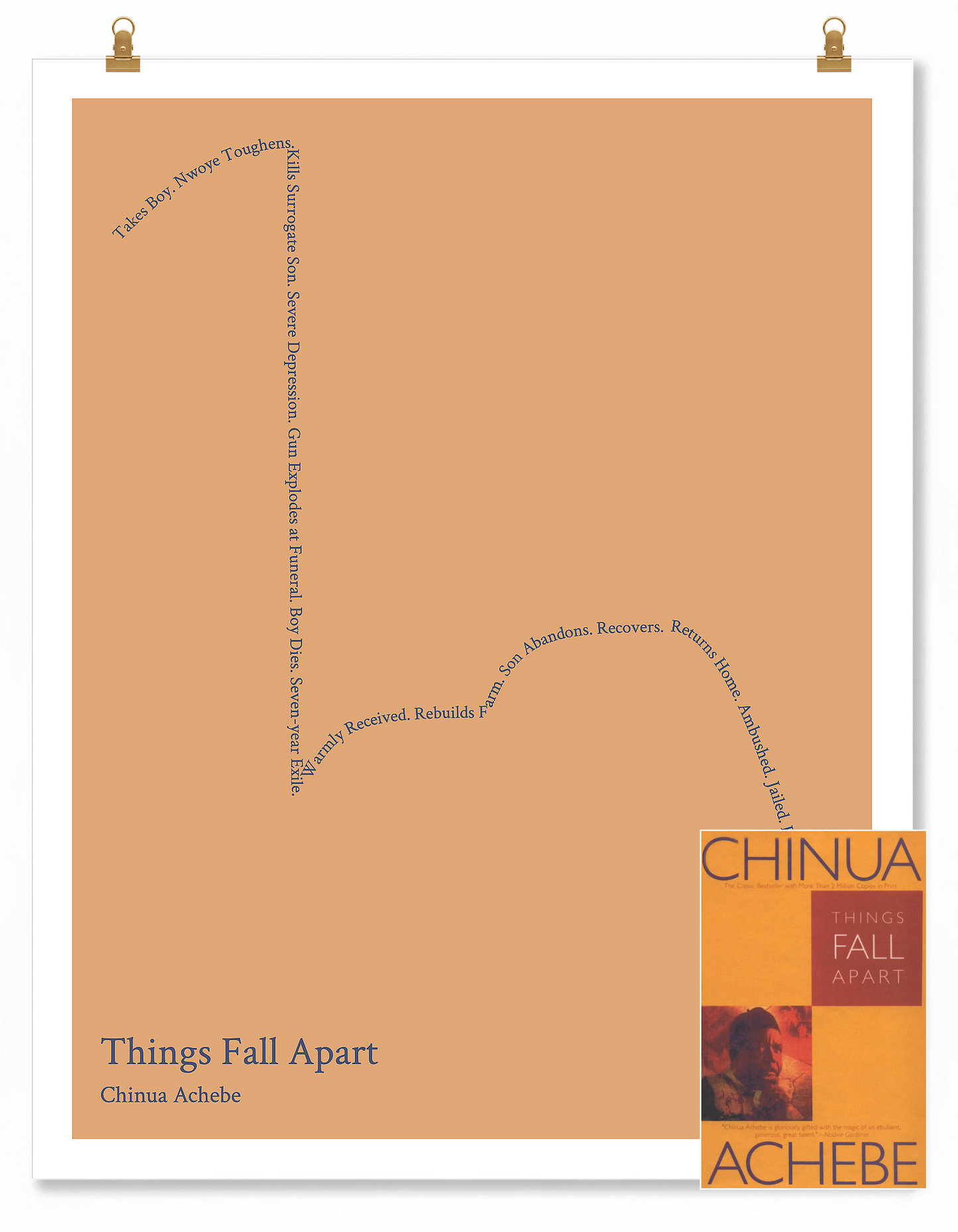 Things Fall Apart — Okonkwo — Chinua Achebe | → ↓↓↓ ↑ ↓ — Oedipus | 11x14 — Storybeats — Tan/Charcoal | SKU: 14267379726886503990