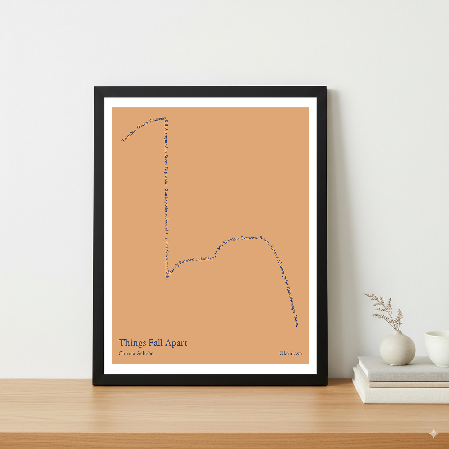 Things Fall Apart — Okonkwo — Chinua Achebe | → ↓↓↓ ↑ ↓ — Oedipus | 11x14 — Storybeats — Tan/Charcoal | Table — Frame | SKU: 14267379726886503990