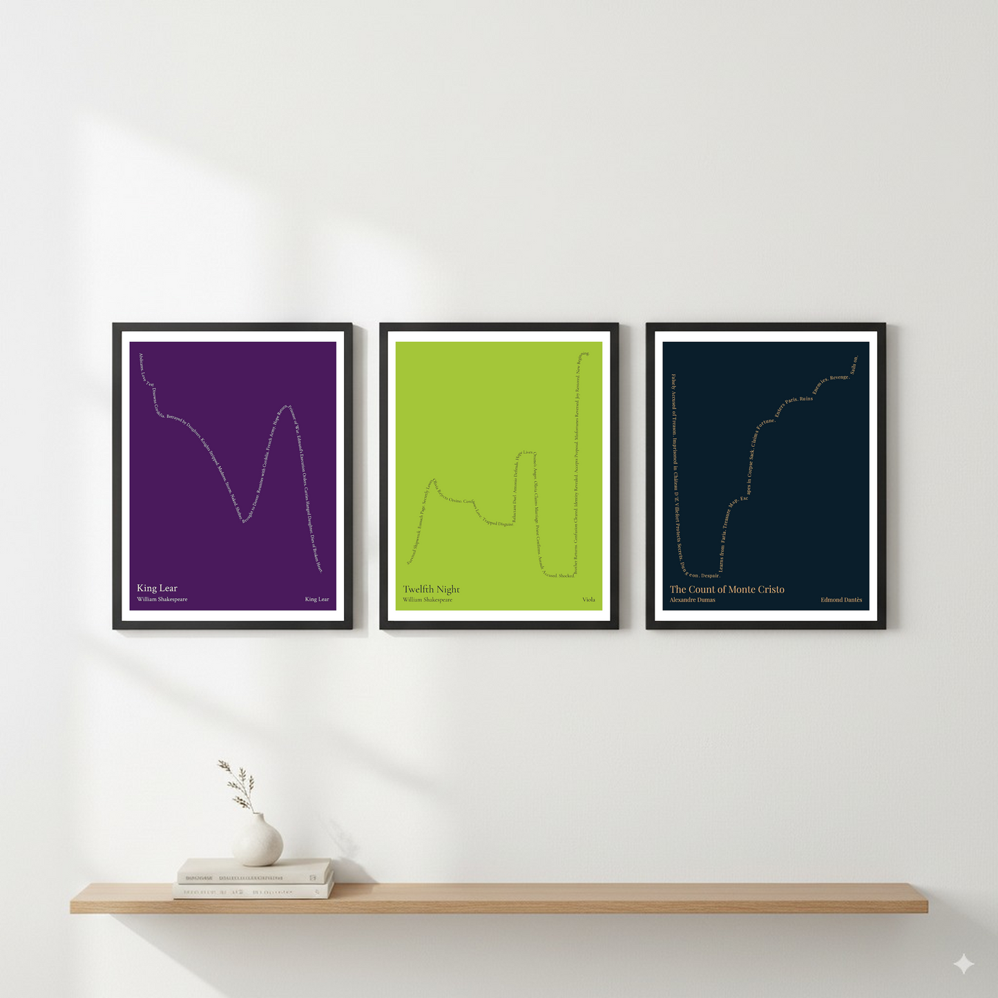 Twelfth Night — Viola — William Shakespeare | ↑ ↓ ↑ ↓ ↑↑ — Complex | 11x14 — Storybeats — Mint/Navy | Gallery Wall — Frame | SKU: 13396063605952158168