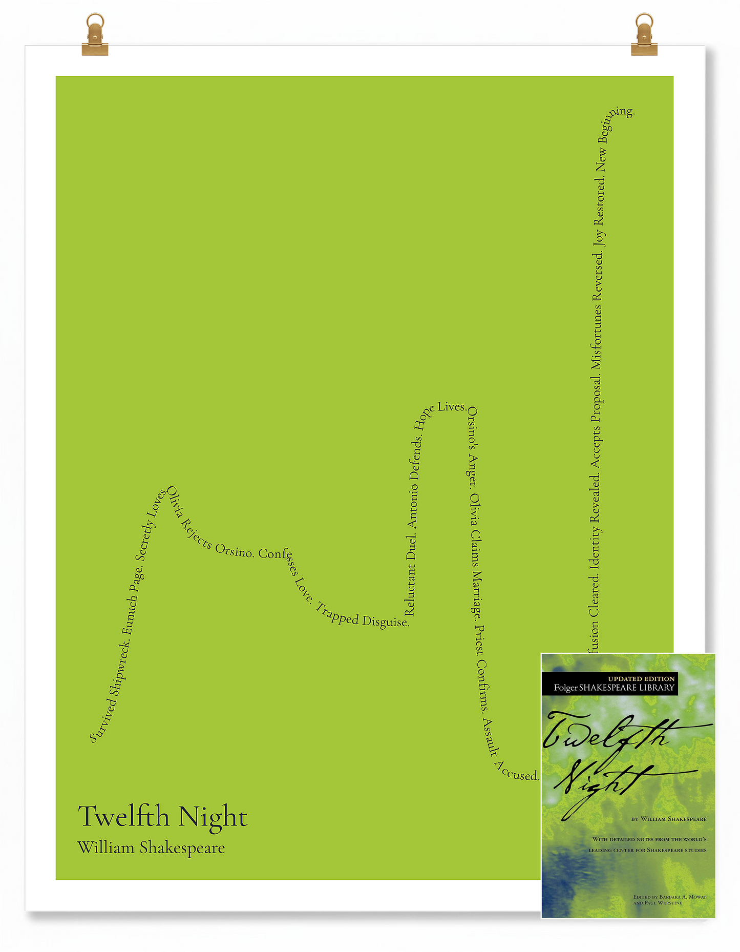 Twelfth Night — Viola — William Shakespeare | ↑ ↓ ↑ ↓ ↑↑ — Complex | 11x14 — Storybeats — Mint/Navy | SKU: 13396063605952158168