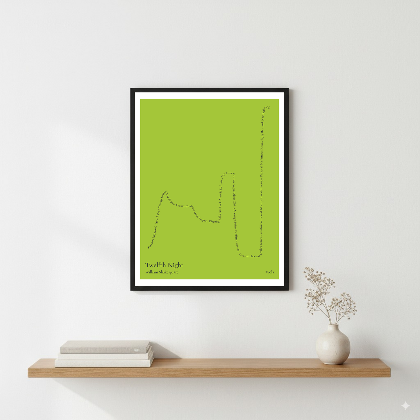 Twelfth Night — Viola — William Shakespeare | ↑ ↓ ↑ ↓ ↑↑ — Complex | 11x14 — Storybeats — Mint/Navy | Wall — Frame | SKU: 13396063605952158168