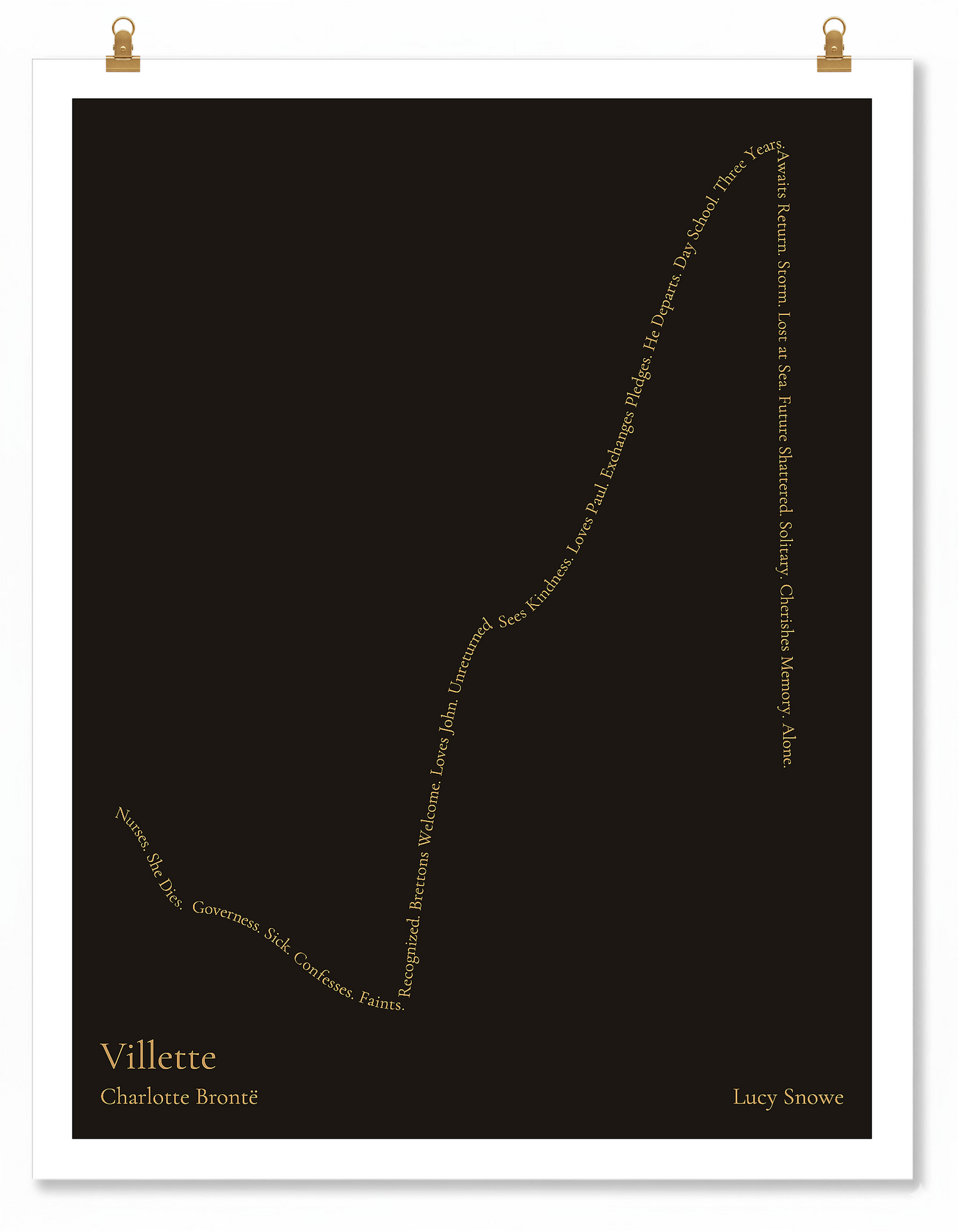 Villette — Lucy Snowe — Charlotte Brontë | ↓ ↑↑ ↓↓ — Oedipus | Poster