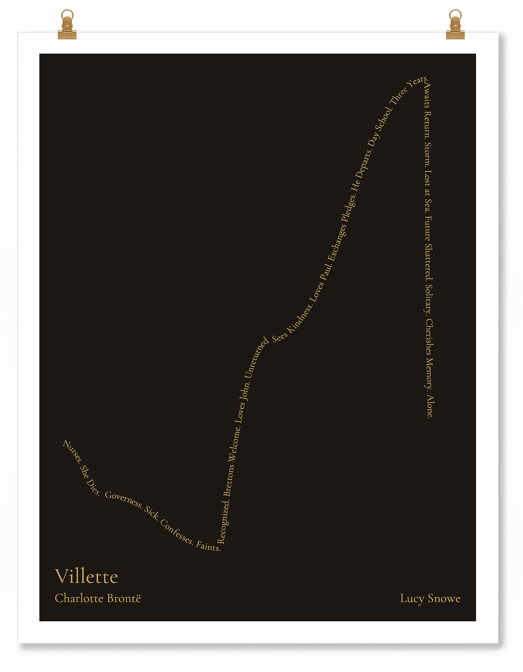 Villette — Lucy Snowe — Charlotte Brontë | ↓ ↑↑ ↓↓ — Oedipus | Poster