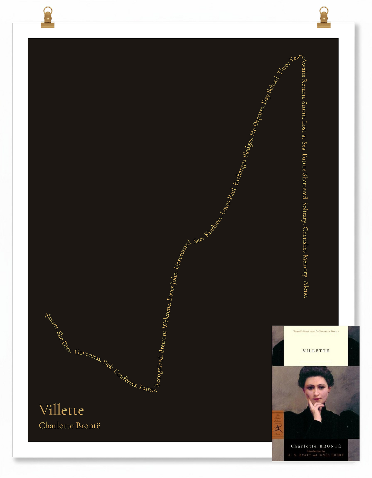 Villette — Lucy Snowe — Charlotte Brontë | ↓ ↑↑ ↓↓ — Oedipus