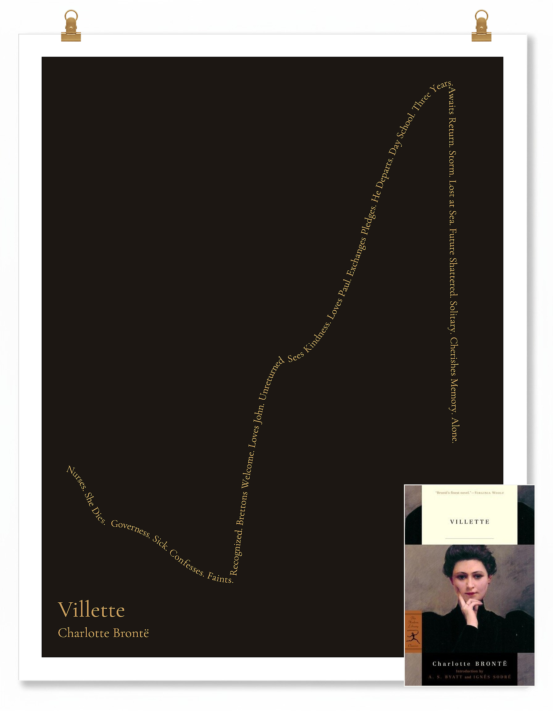 Villette — Lucy Snowe — Charlotte Brontë | ↓ ↑↑ ↓↓ — Oedipus