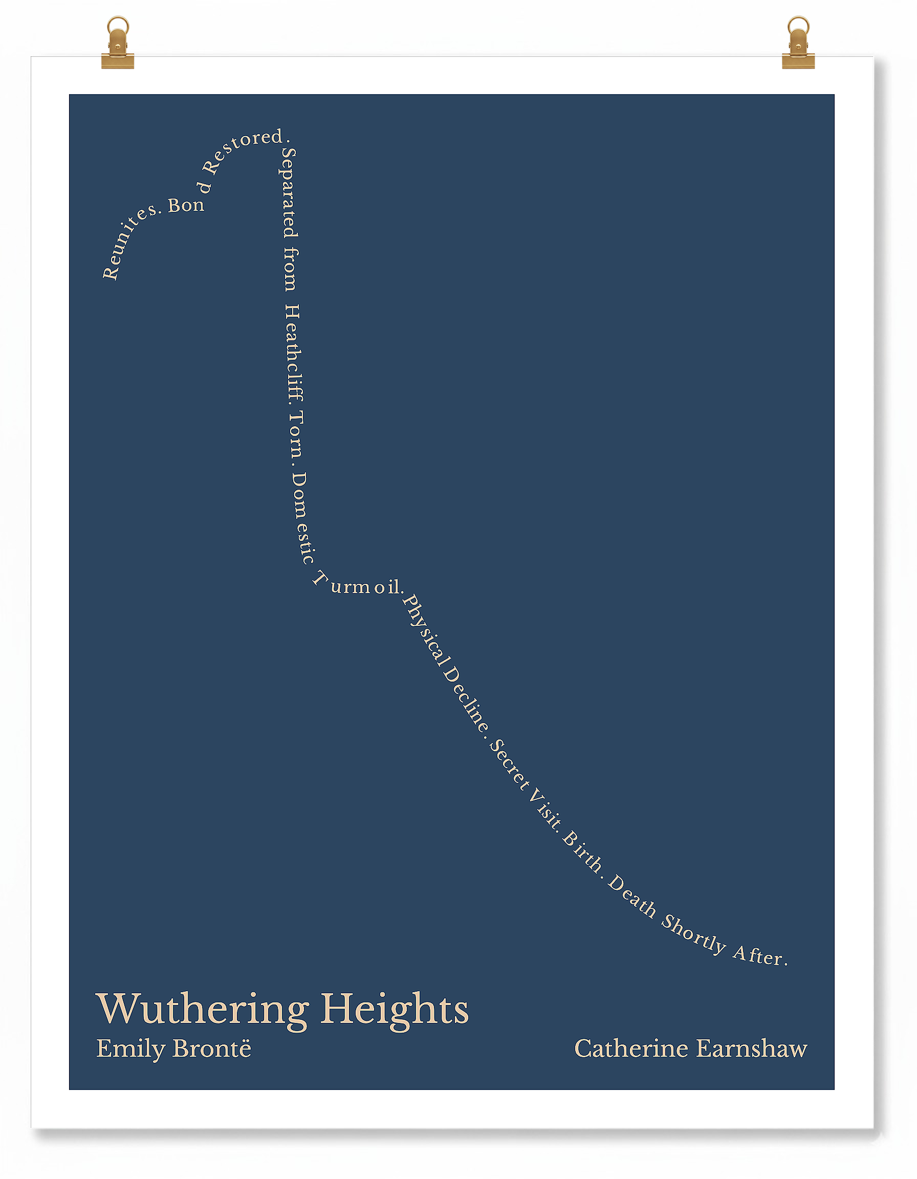 Wuthering Heights — Catherine Earnshaw — Emily Brontë | ↑ ↓↓↓ — Icarus | 11x14 — Storybeats — Charcoal/Tan | Poster | SKU: 19889808078648501959