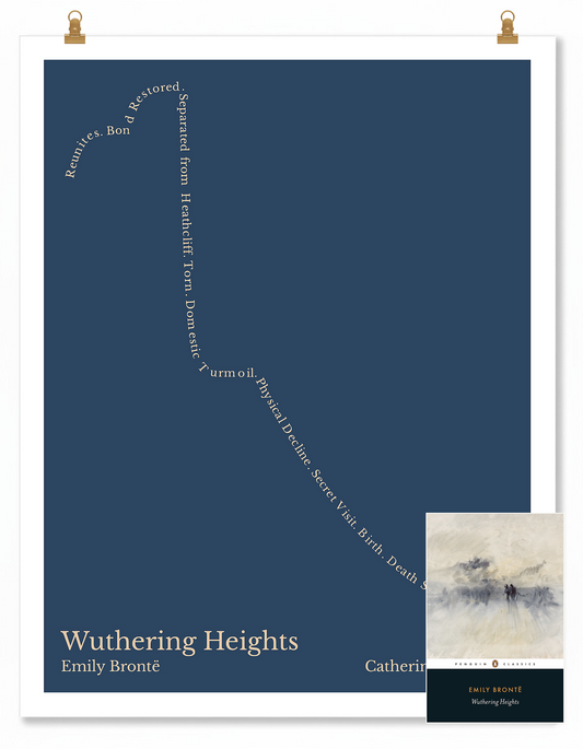 Wuthering Heights — Catherine Earnshaw — Emily Brontë | ↑ ↓↓↓ — Icarus | 11x14 — Storybeats — Charcoal/Tan | SKU: 19889808078648501959