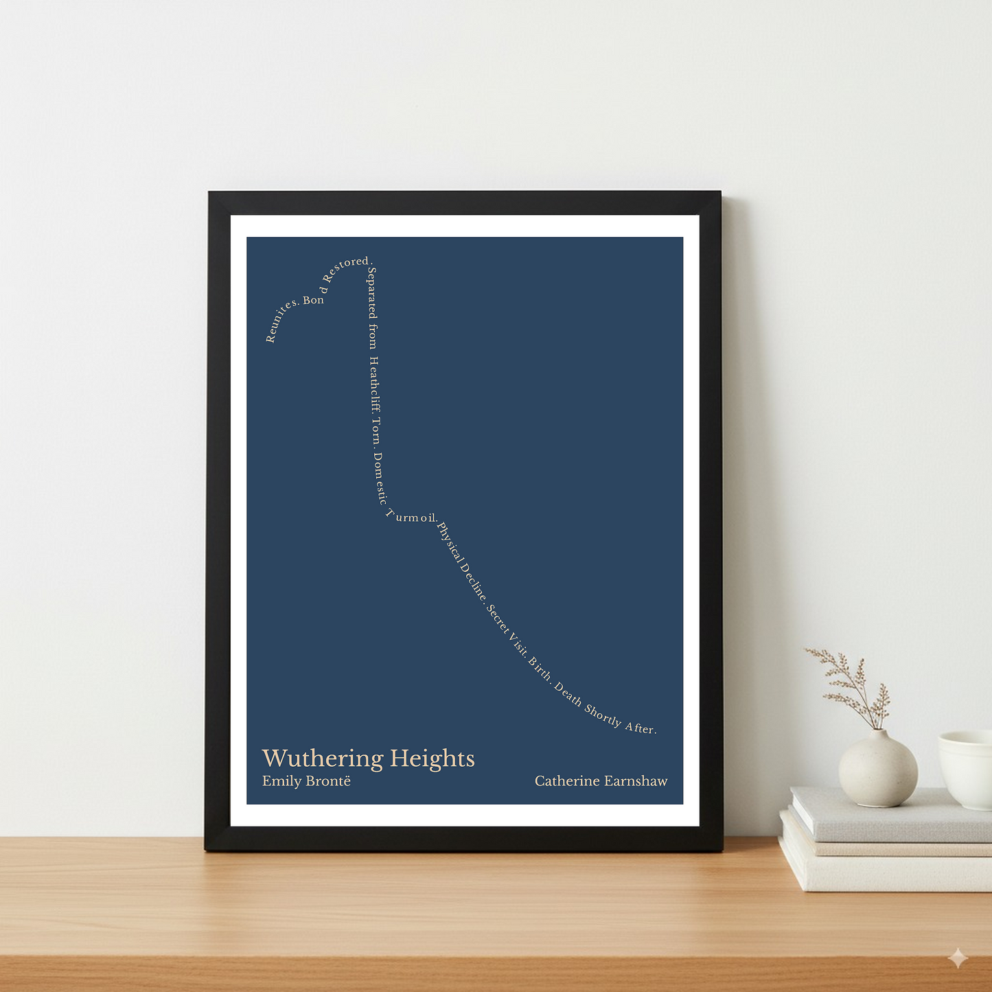 Wuthering Heights — Catherine Earnshaw — Emily Brontë | ↑ ↓↓↓ — Icarus | 11x14 — Storybeats — Charcoal/Tan | Table — Frame | SKU: 19889808078648501959