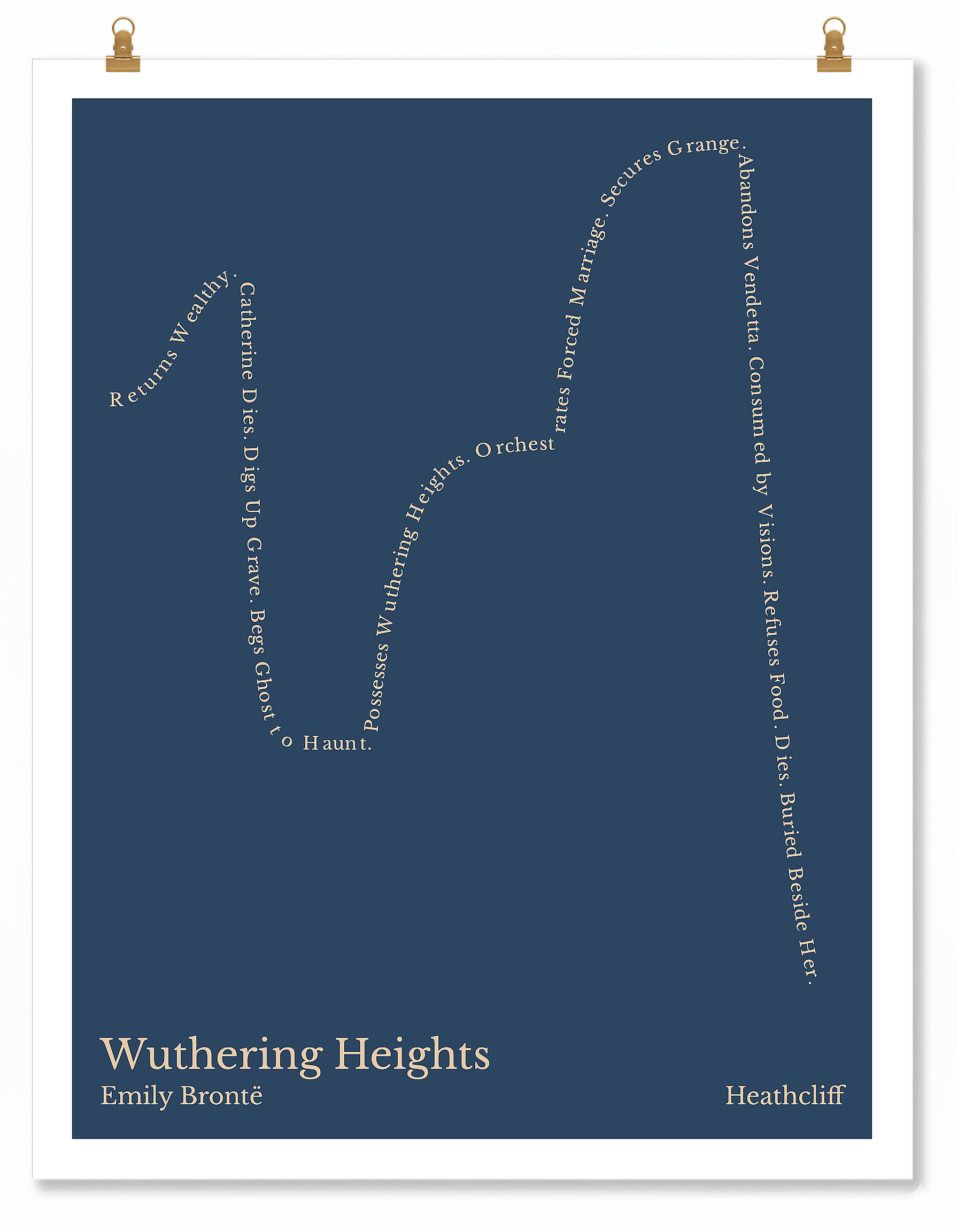 Wuthering Heights — Heathcliff — Emily Brontë | ↑ ↓ ↑↑ ↓↓ — Complex | 11x14 — Storybeats — Charcoal/Tan | Poster | SKU: 12054722774971983836