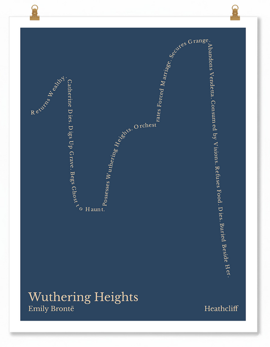 Wuthering Heights — Heathcliff — Emily Brontë | ↑ ↓ ↑↑ ↓↓ — Complex | 11x14 — Storybeats — Charcoal/Tan | Poster | SKU: 12054722774971983836