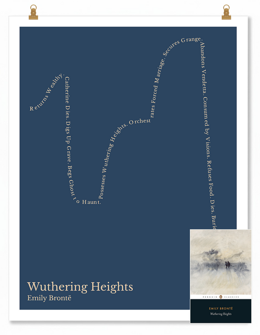 Wuthering Heights — Heathcliff — Emily Brontë | ↑ ↓ ↑↑ ↓↓ — Complex | 11x14 — Storybeats — Charcoal/Tan | SKU: 12054722774971983836